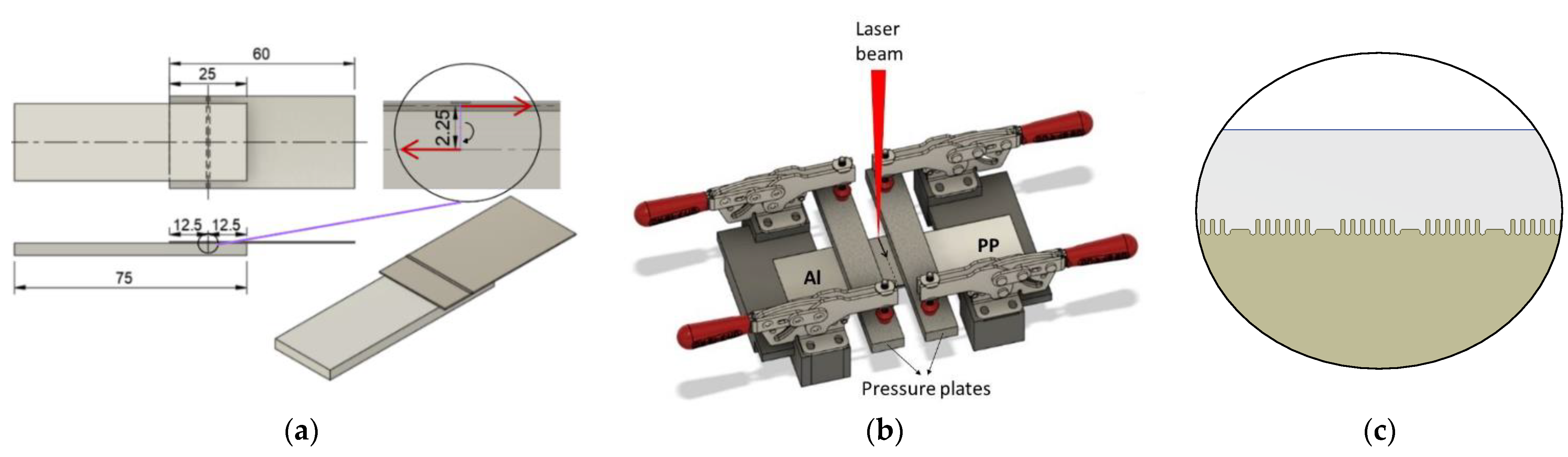 Applsci 13 03582 g002 Applsci 13 03582 g002