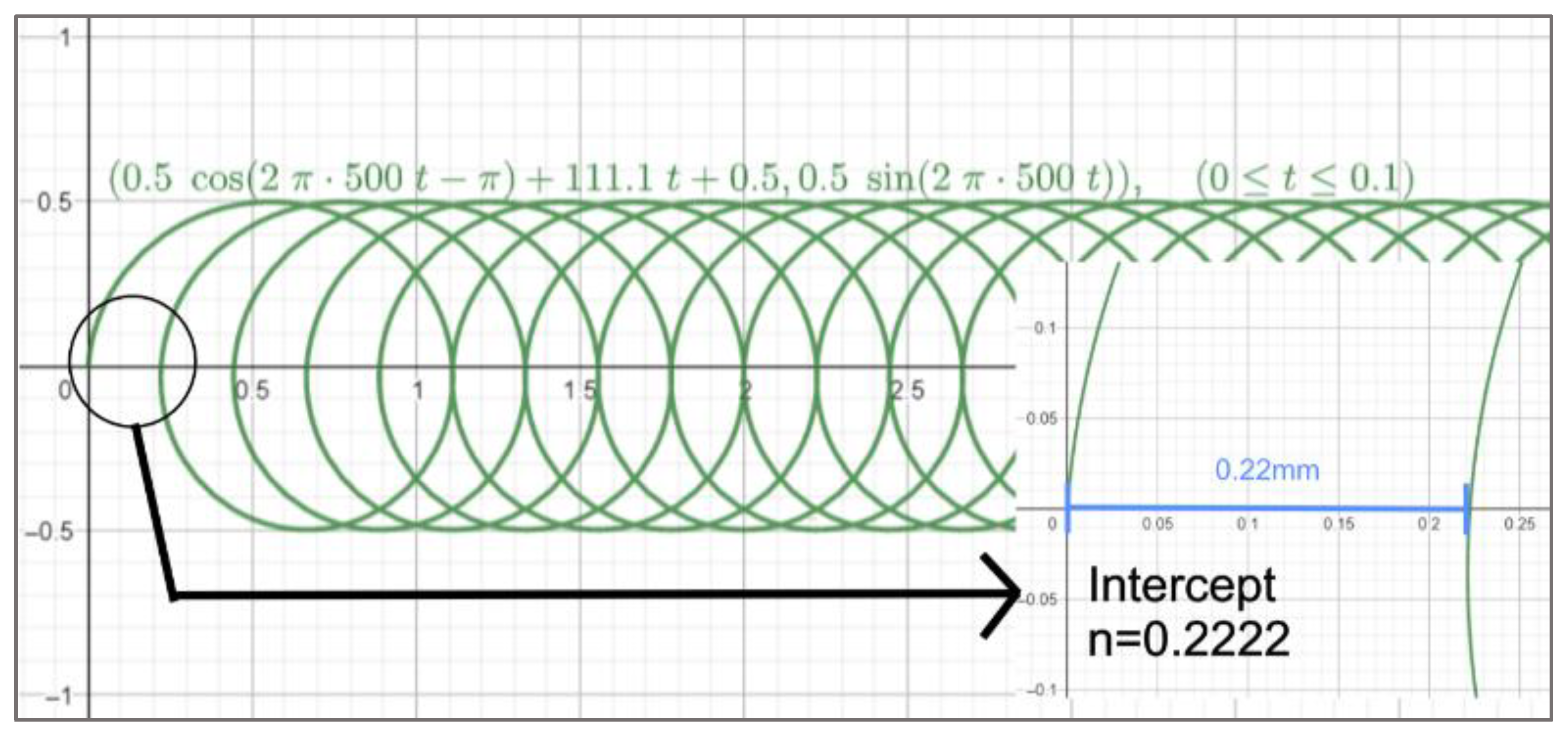 Applsci 13 03582 g003 Applsci 13 03582 g003