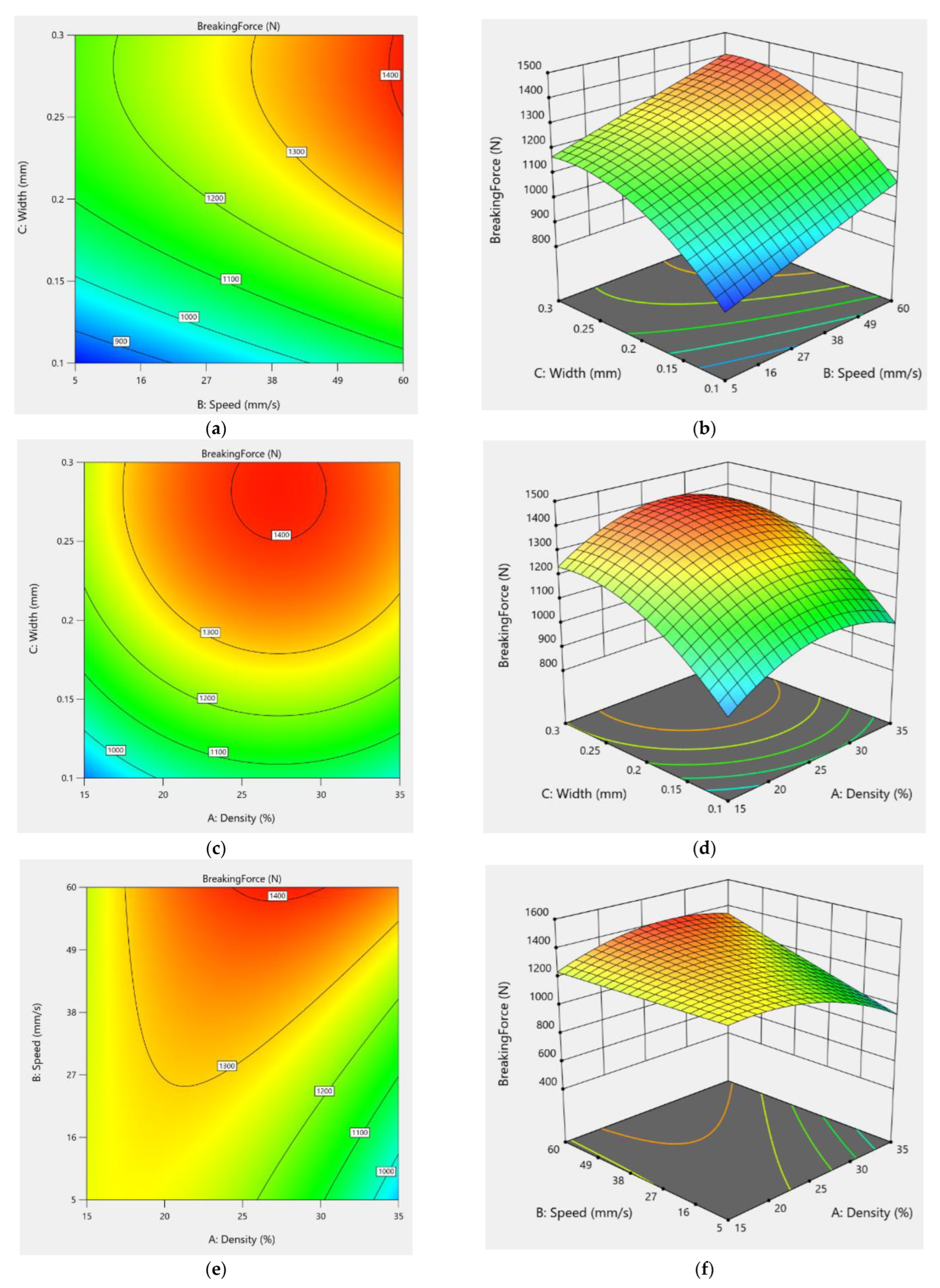 Applsci 13 03582 g010 Applsci 13 03582 g010