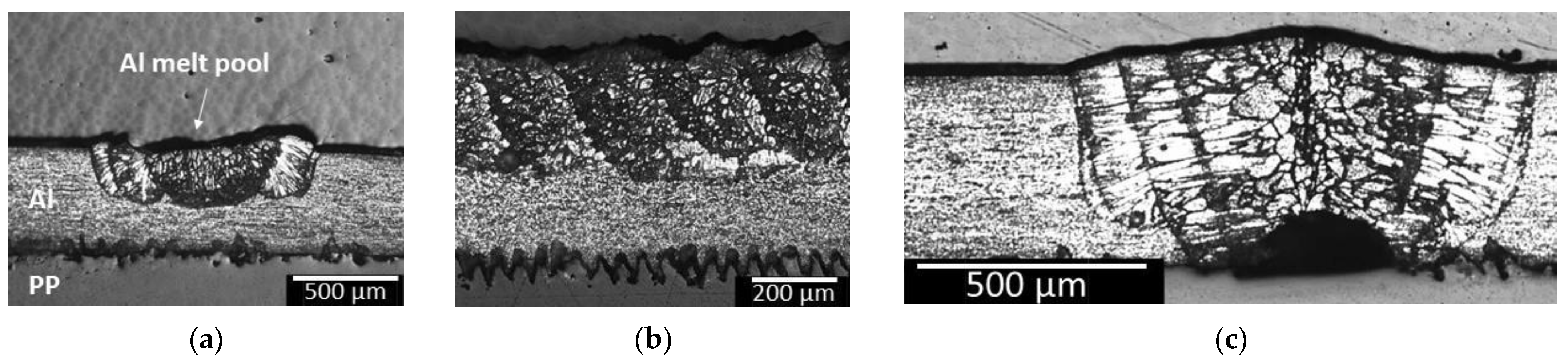 Applsci 13 03582 g014 Applsci 13 03582 g014