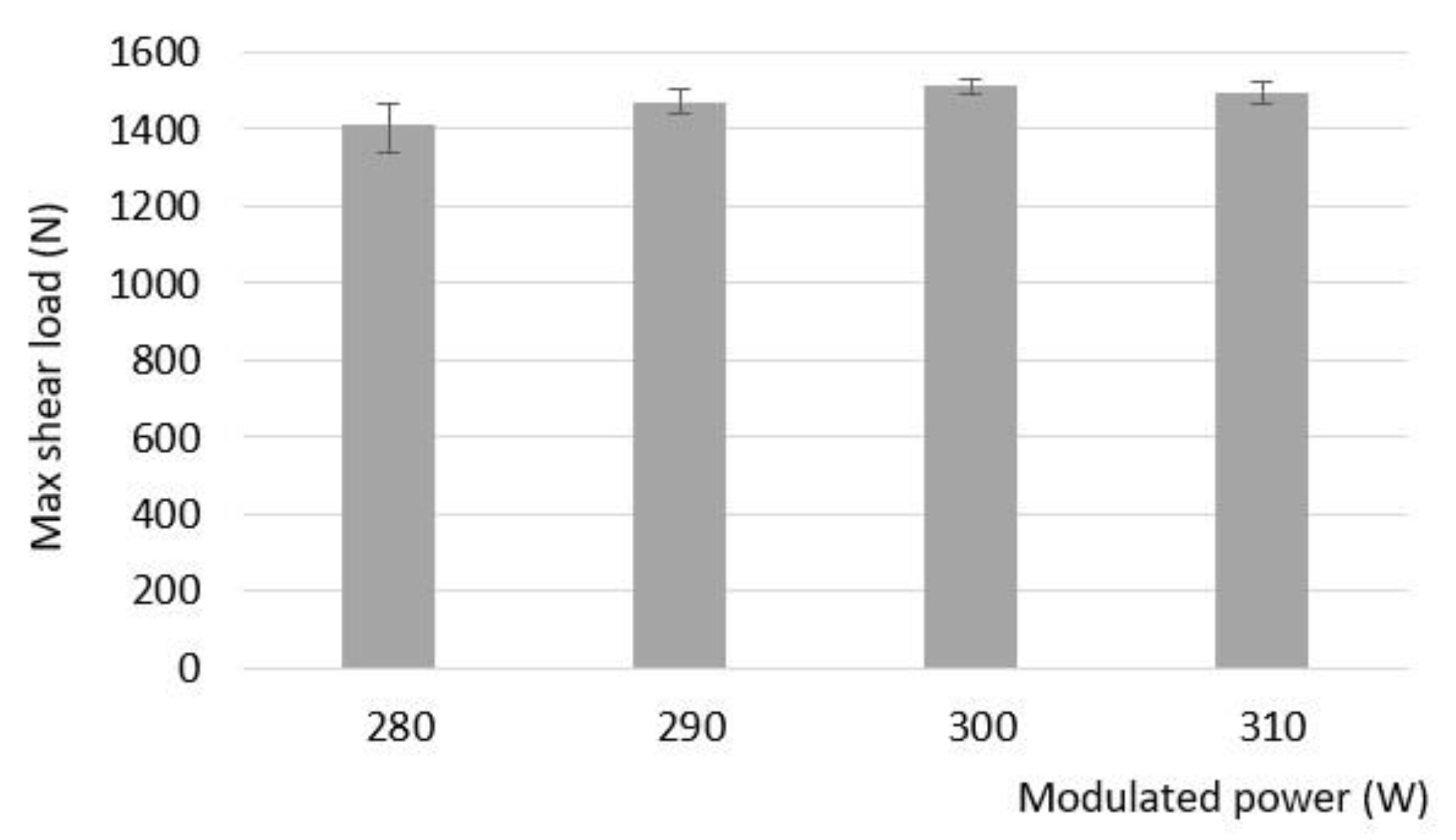 Applsci 13 03582 g015 Applsci 13 03582 g015