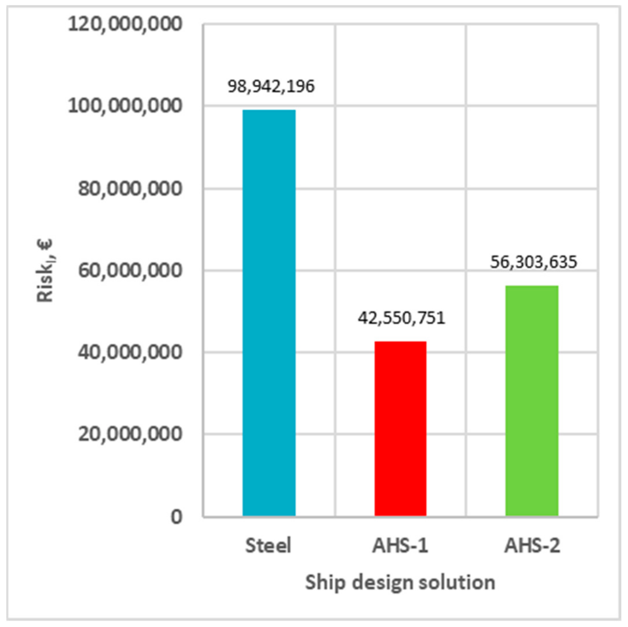 Applsci 13 03583 g004 550