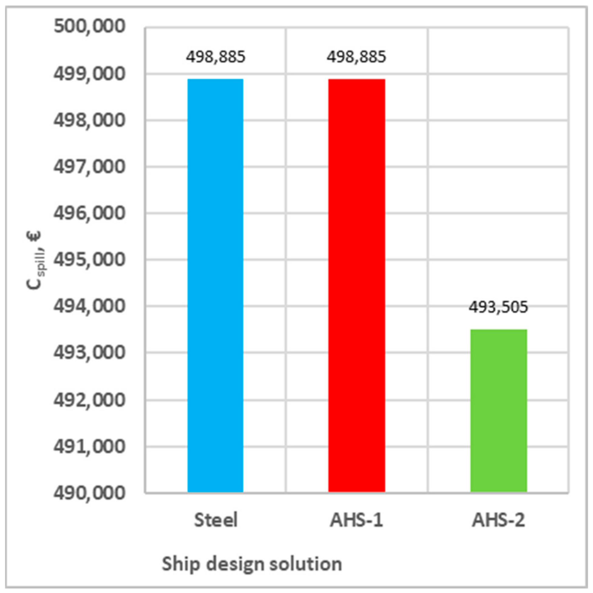 Applsci 13 03583 g007 550