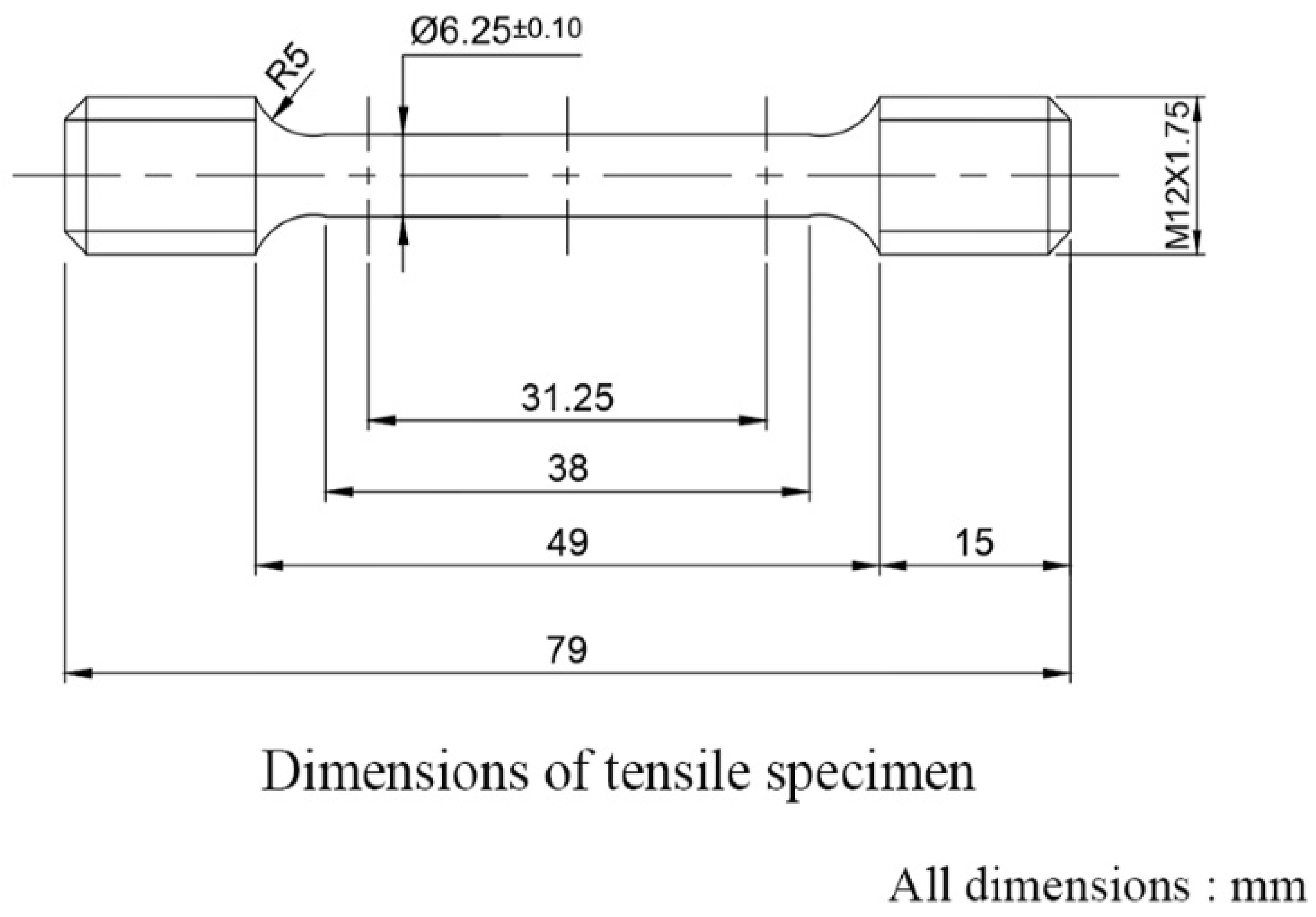 Applsci 13 03584 g002 Applsci 13 03584 g002