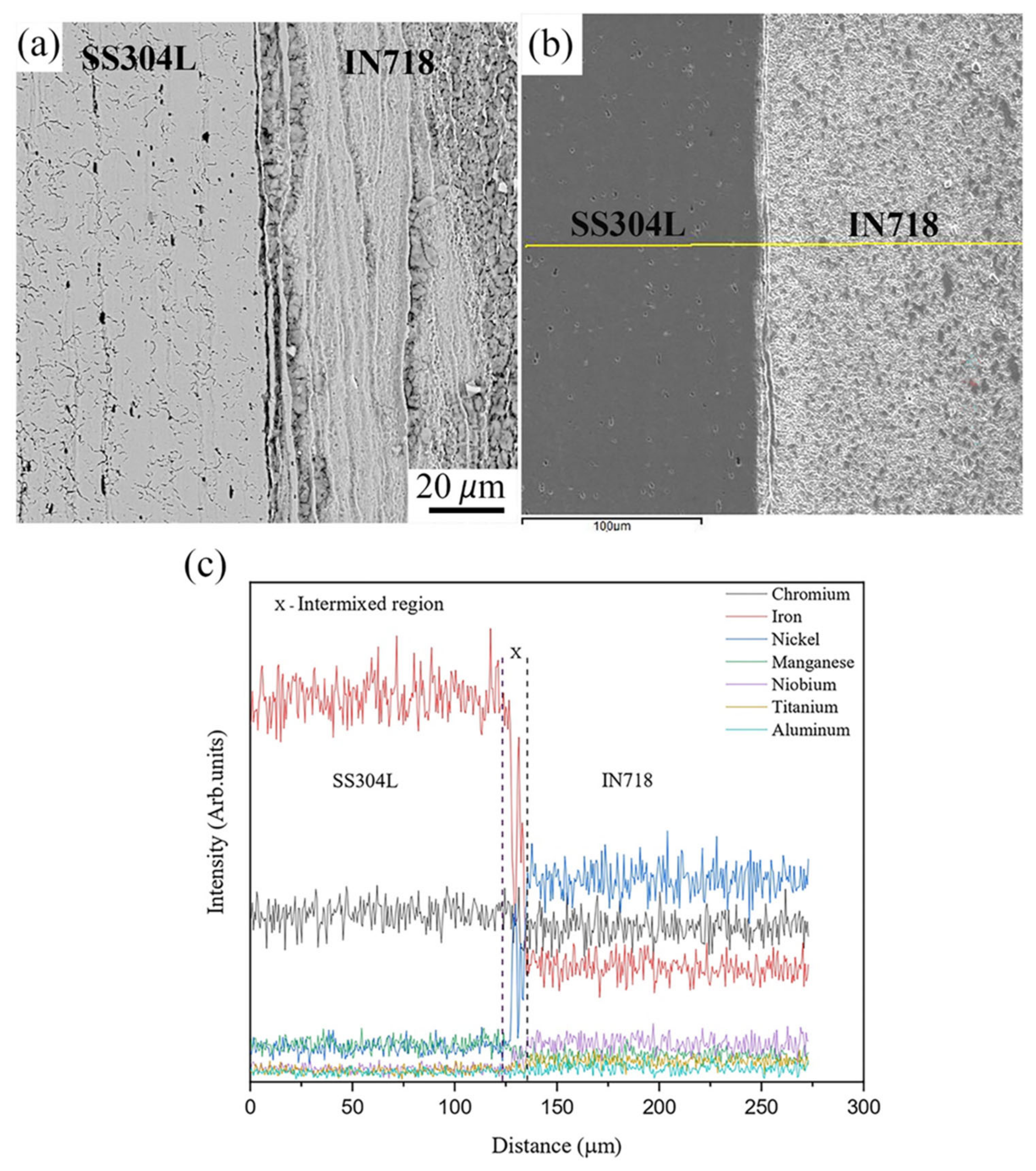 Applsci 13 03584 g012 Applsci 13 03584 g012
