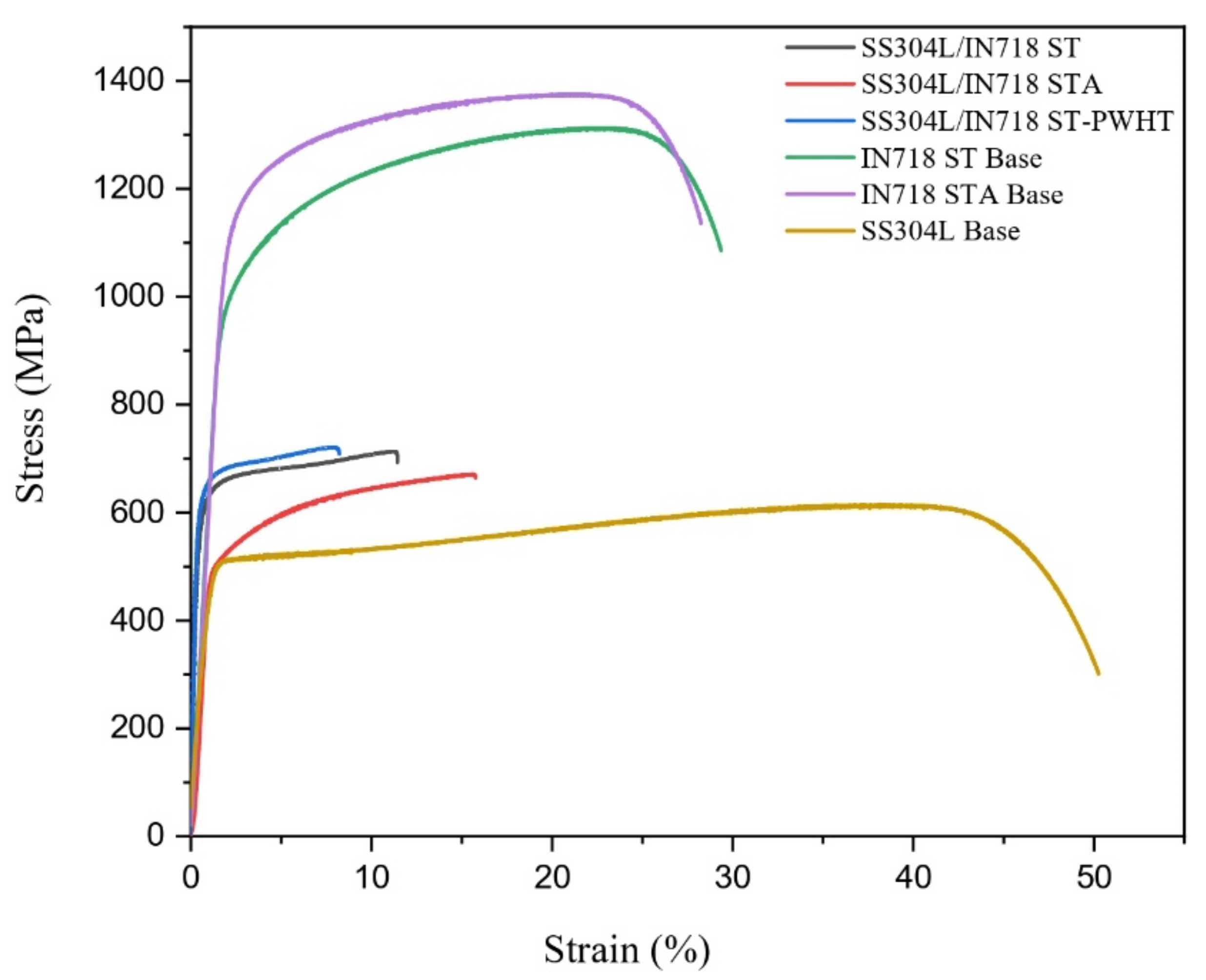 Applsci 13 03584 g015 Applsci 13 03584 g015