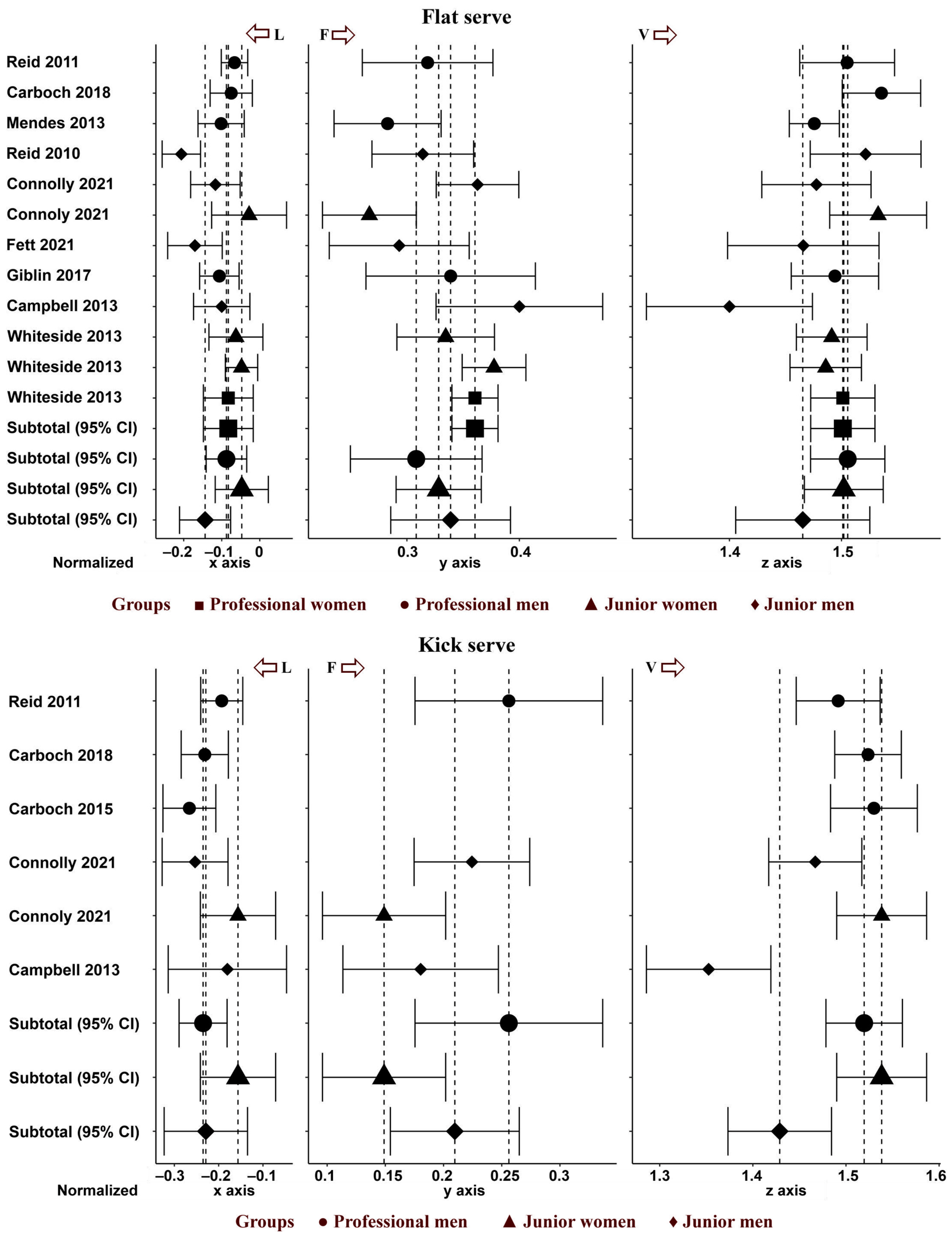 Applsci 13 03586 g003 Applsci 13 03586 g003