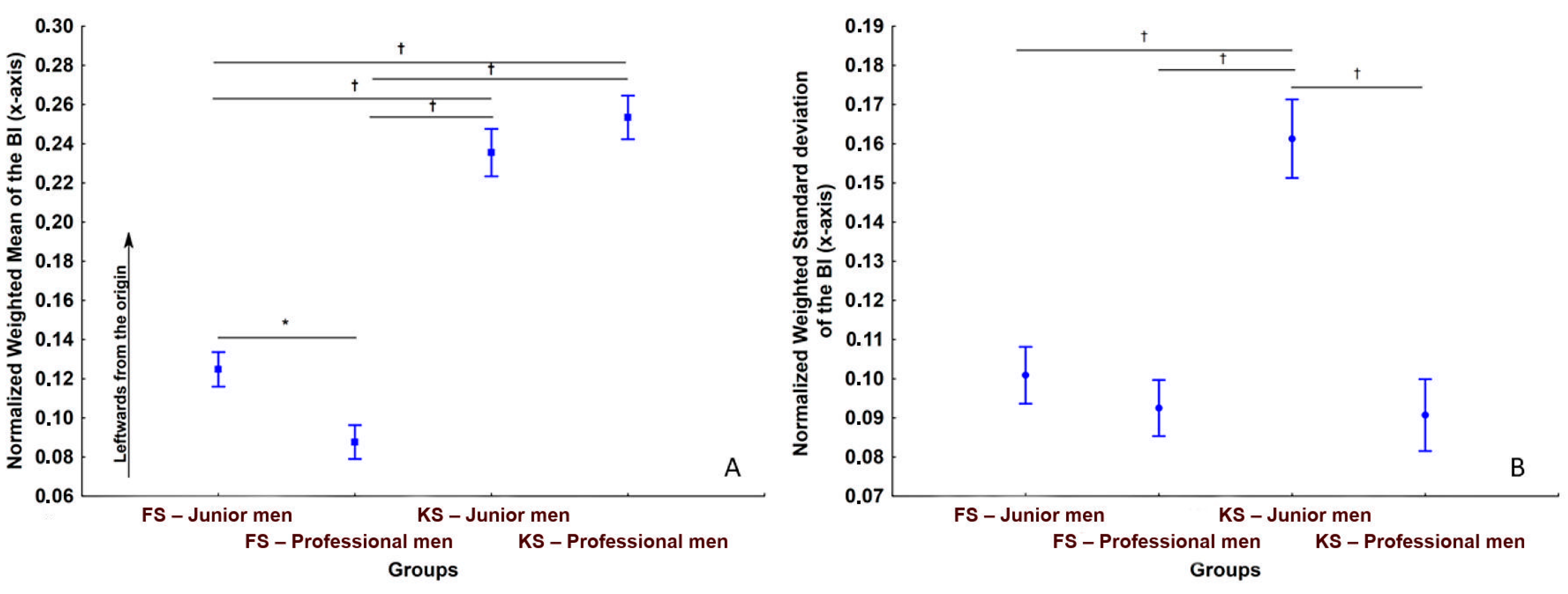 Applsci 13 03586 g004 Applsci 13 03586 g004