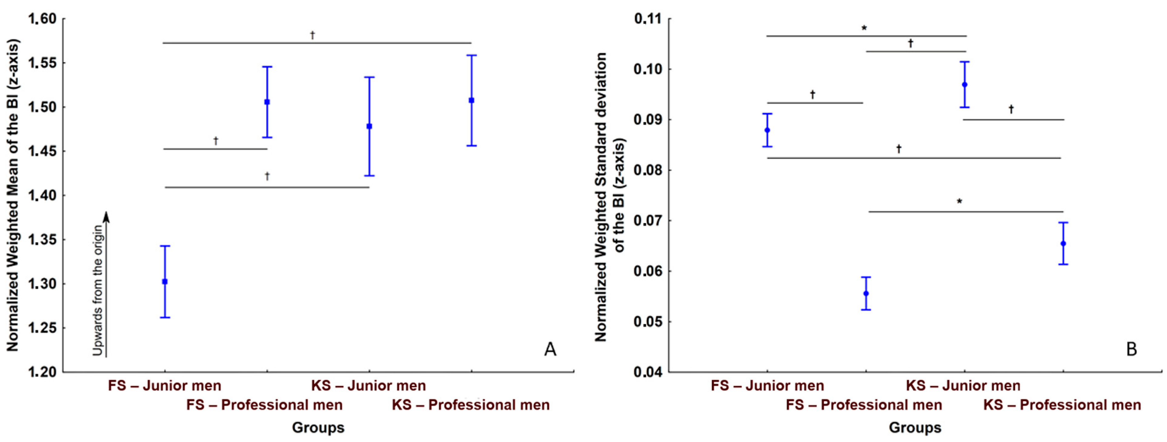Applsci 13 03586 g006 Applsci 13 03586 g006