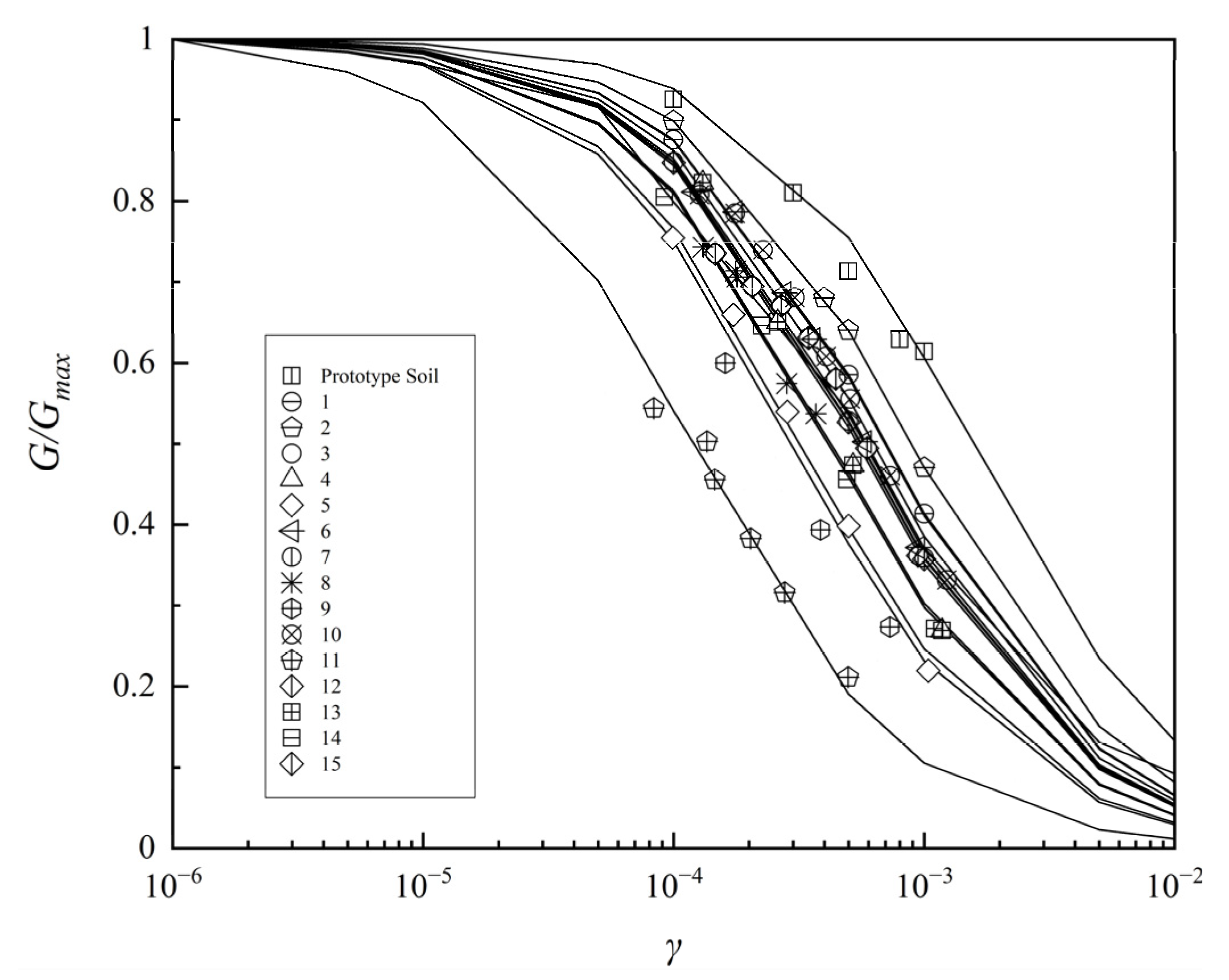 Applsci 13 03588 g005