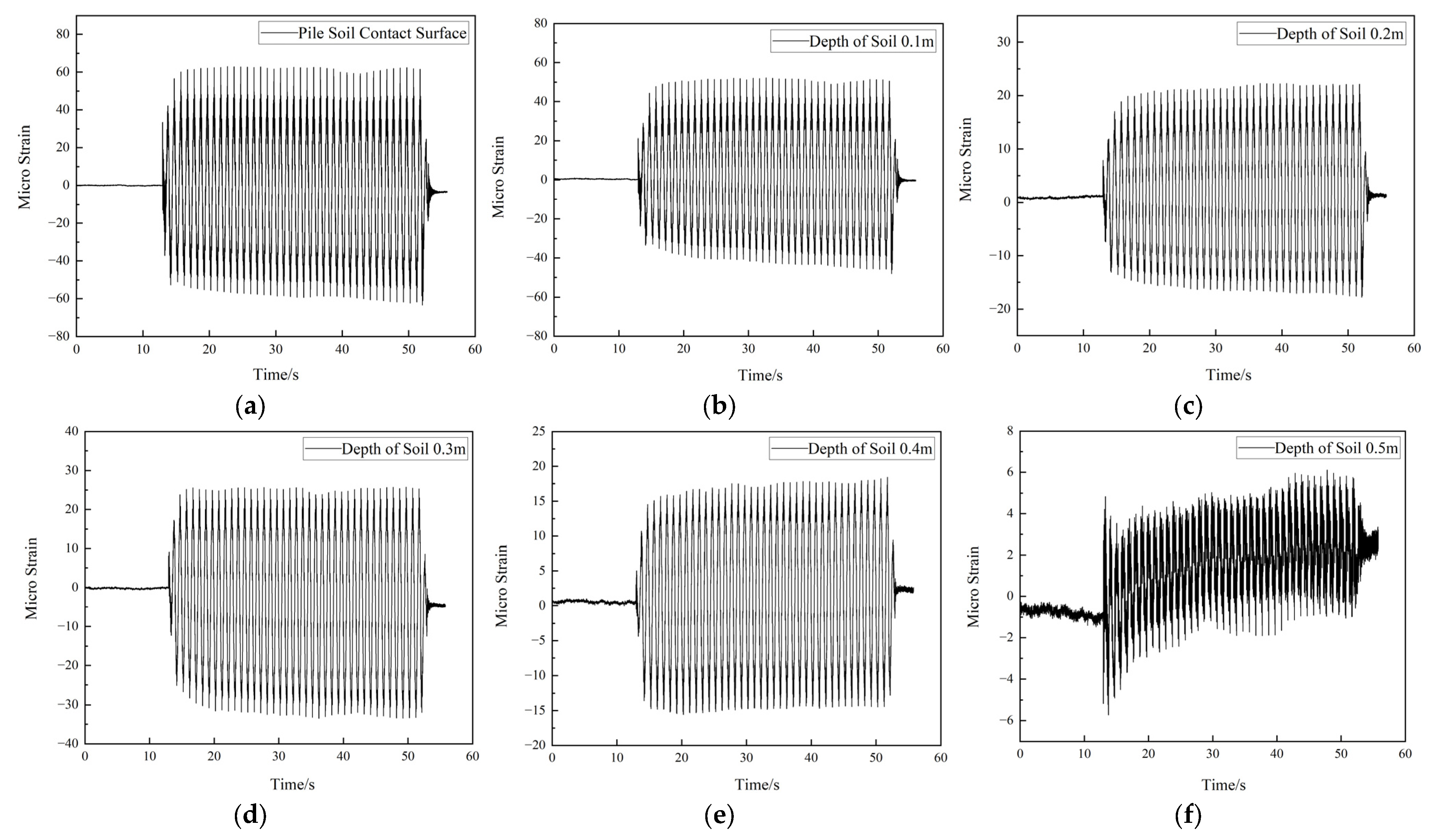 Applsci 13 03588 g014