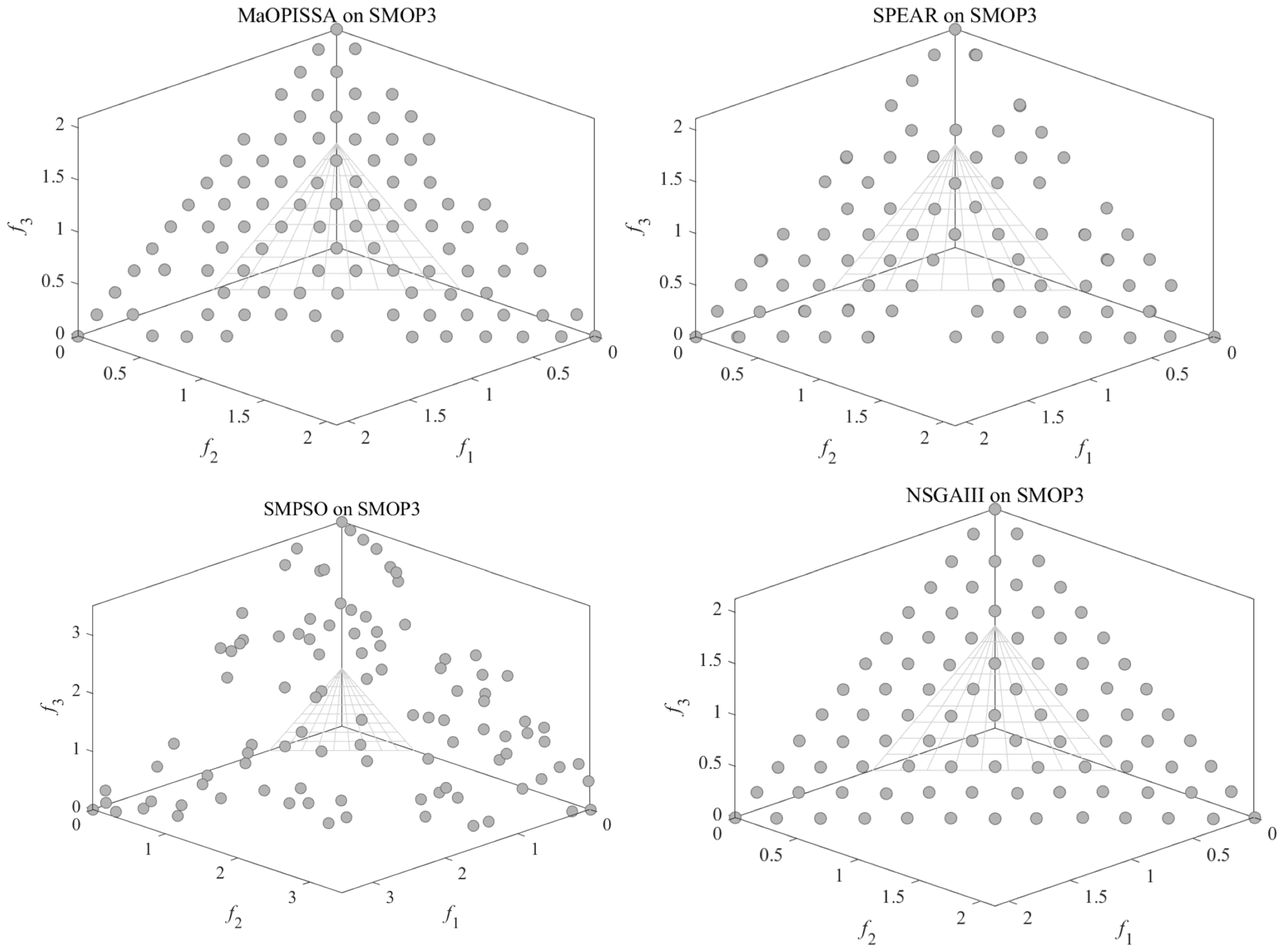 Applsci 13 03589 g002a Applsci 13 03589 g002a