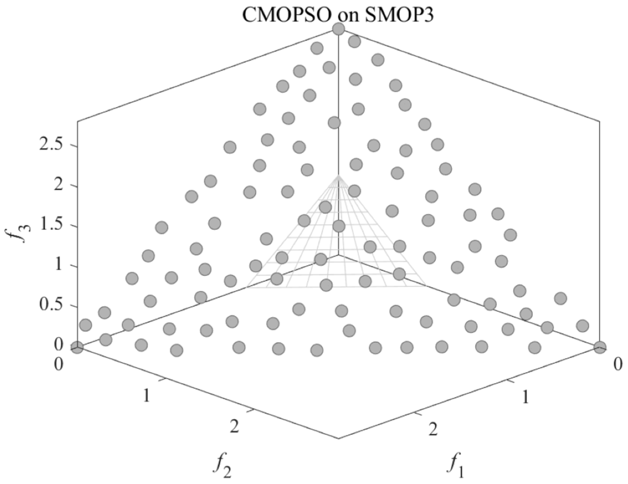 Applsci 13 03589 g002b Applsci 13 03589 g002b