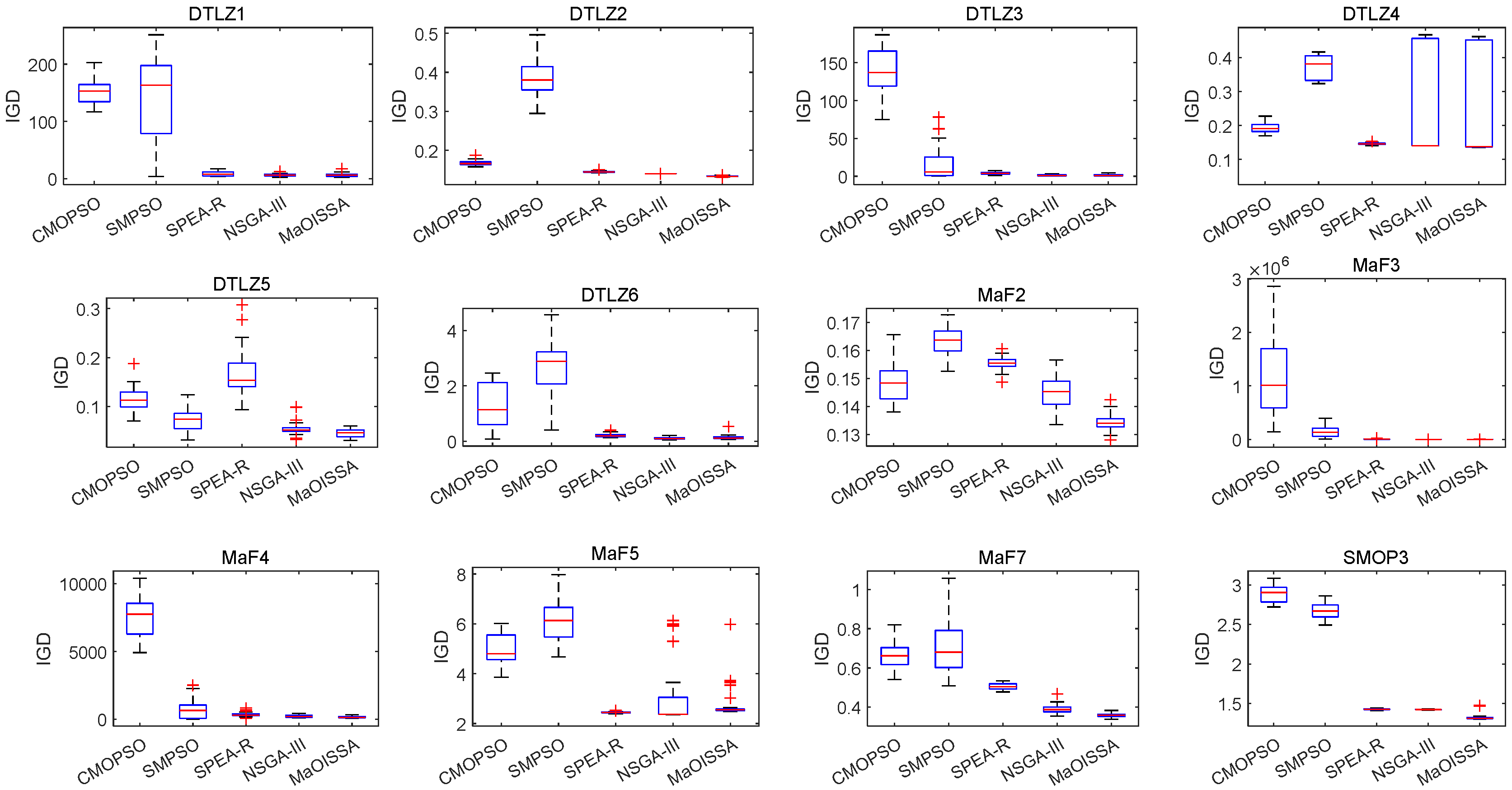 Applsci 13 03589 g003 Applsci 13 03589 g003