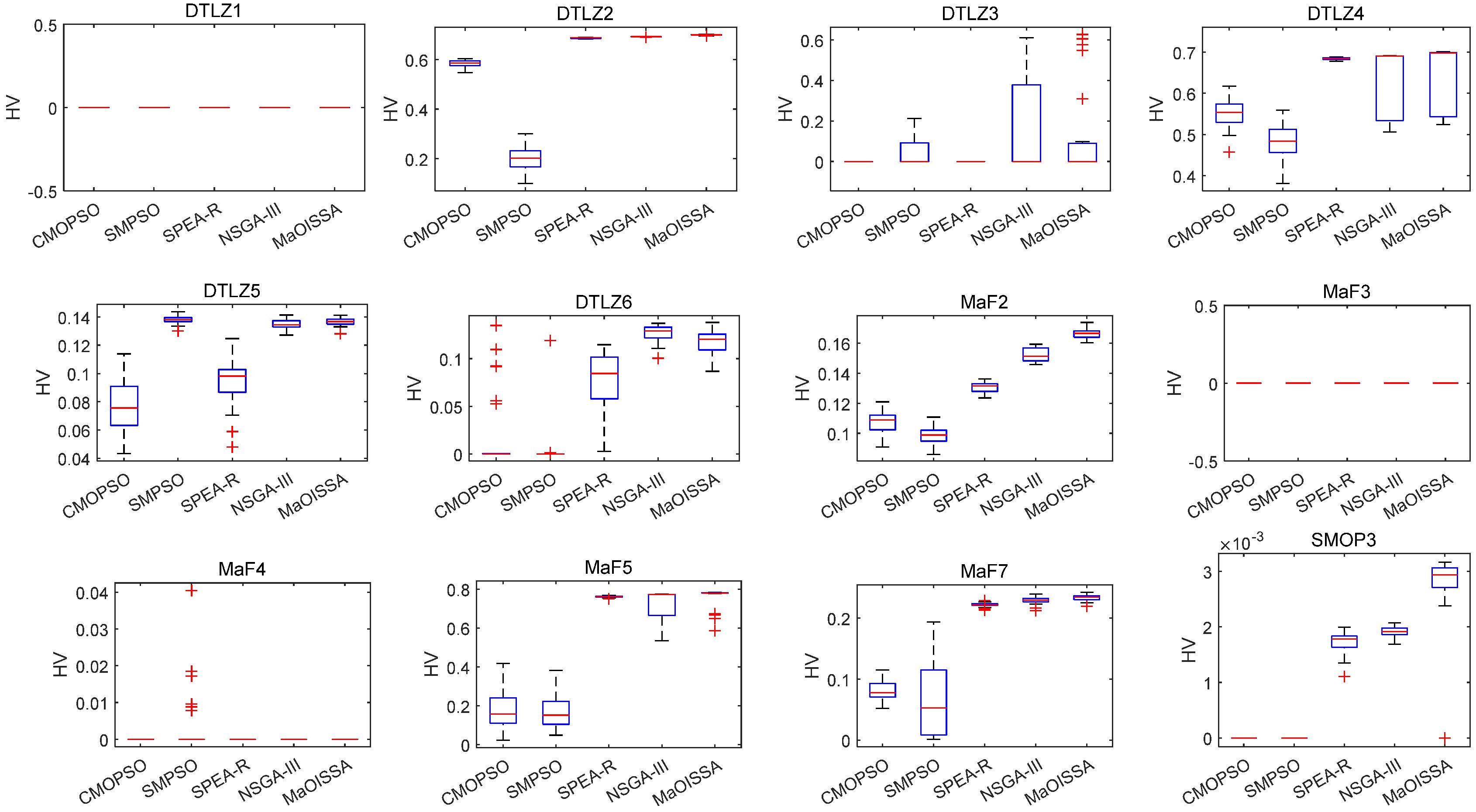 Applsci 13 03589 g004 Applsci 13 03589 g004