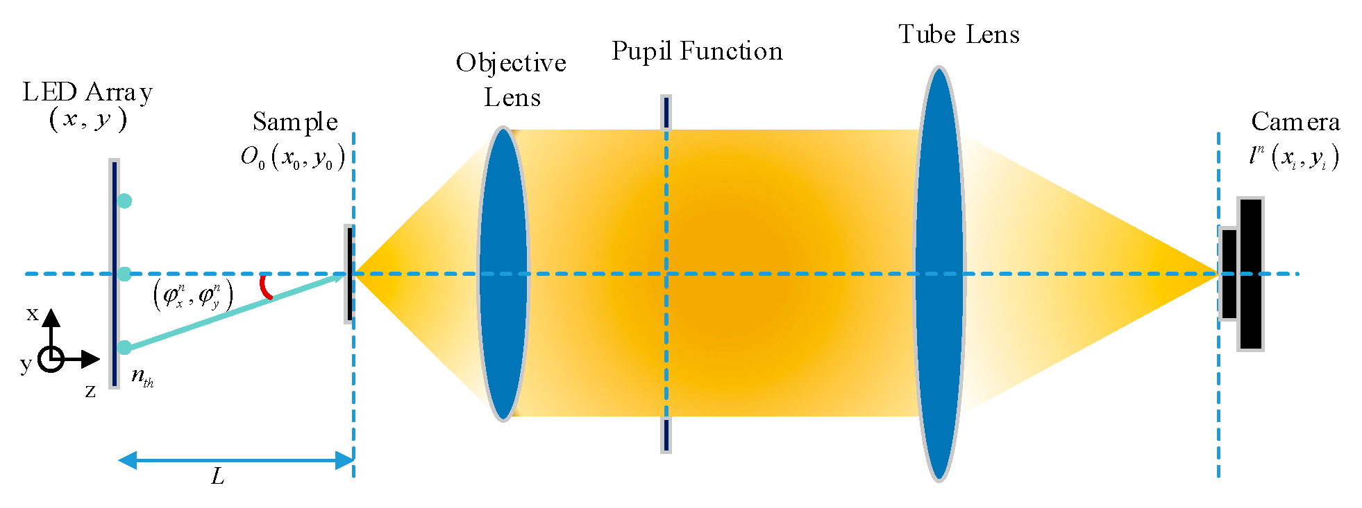 Applsci 13 03590 g002 Applsci 13 03590 g002