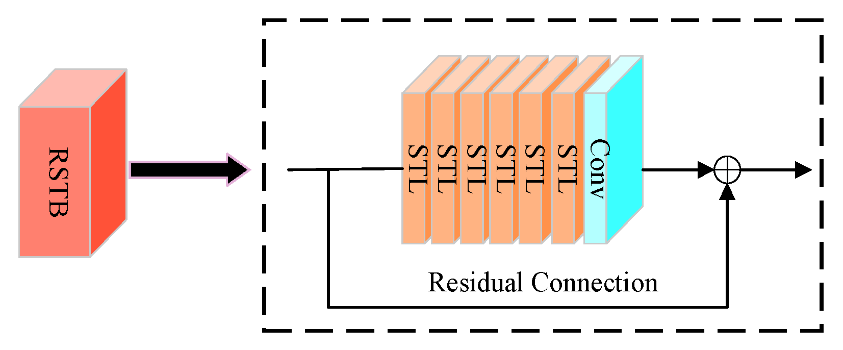 Applsci 13 03590 g005 Applsci 13 03590 g005