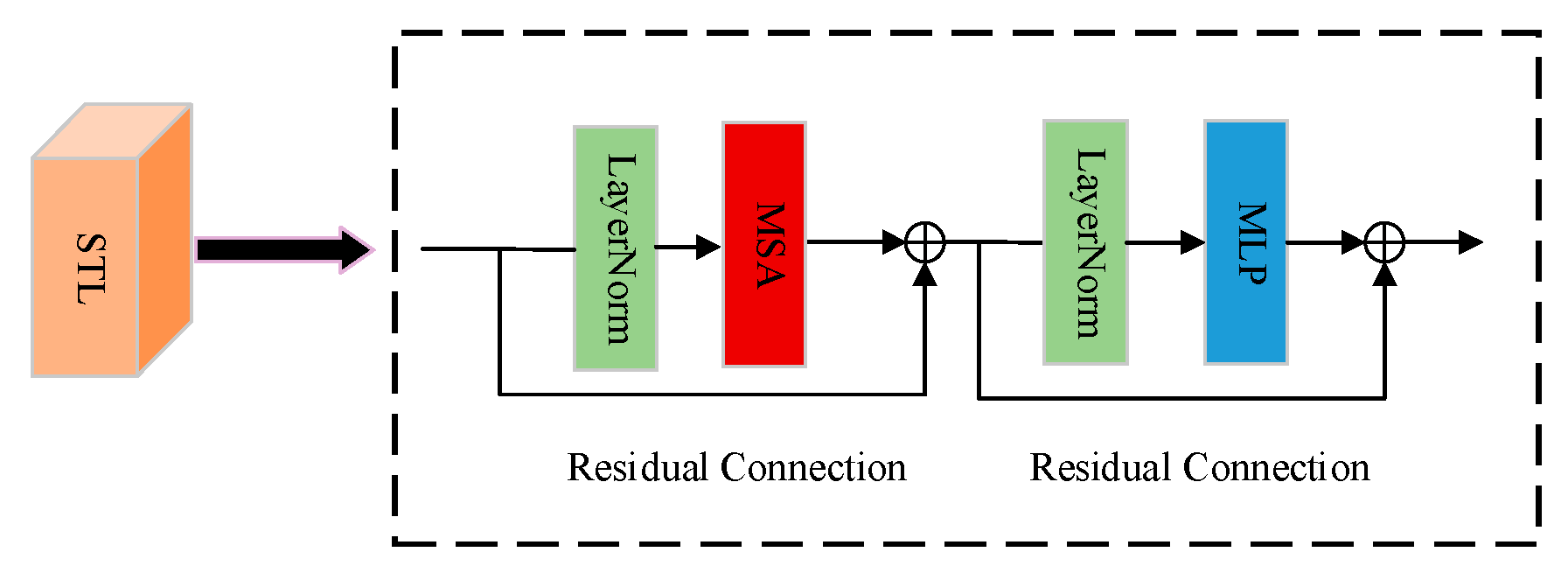 Applsci 13 03590 g006 Applsci 13 03590 g006