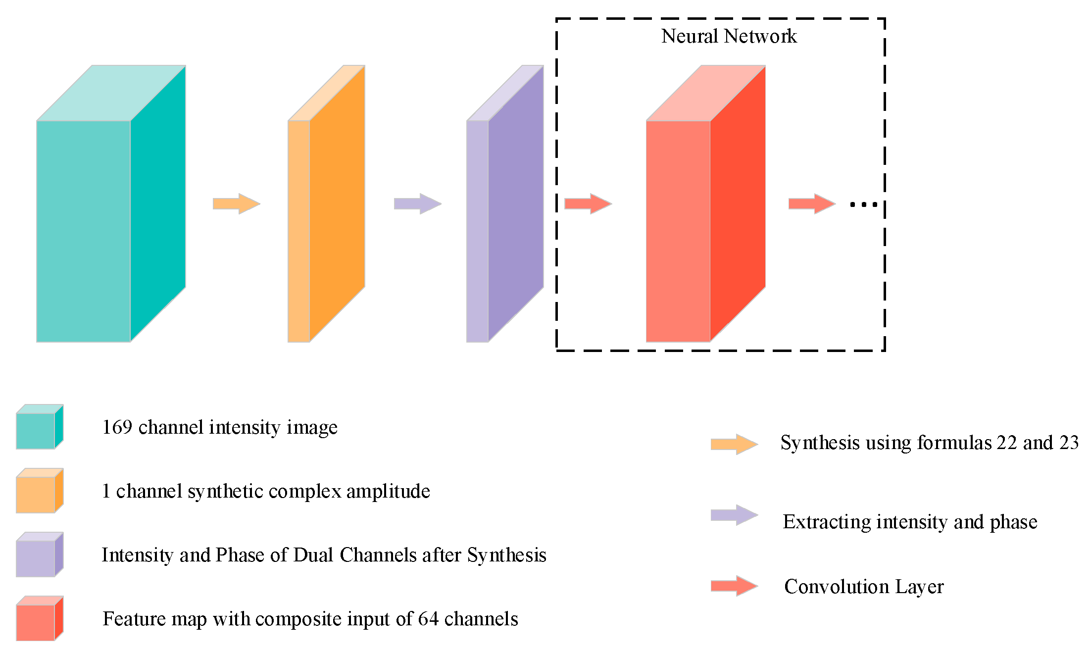 Applsci 13 03590 g008 Applsci 13 03590 g008