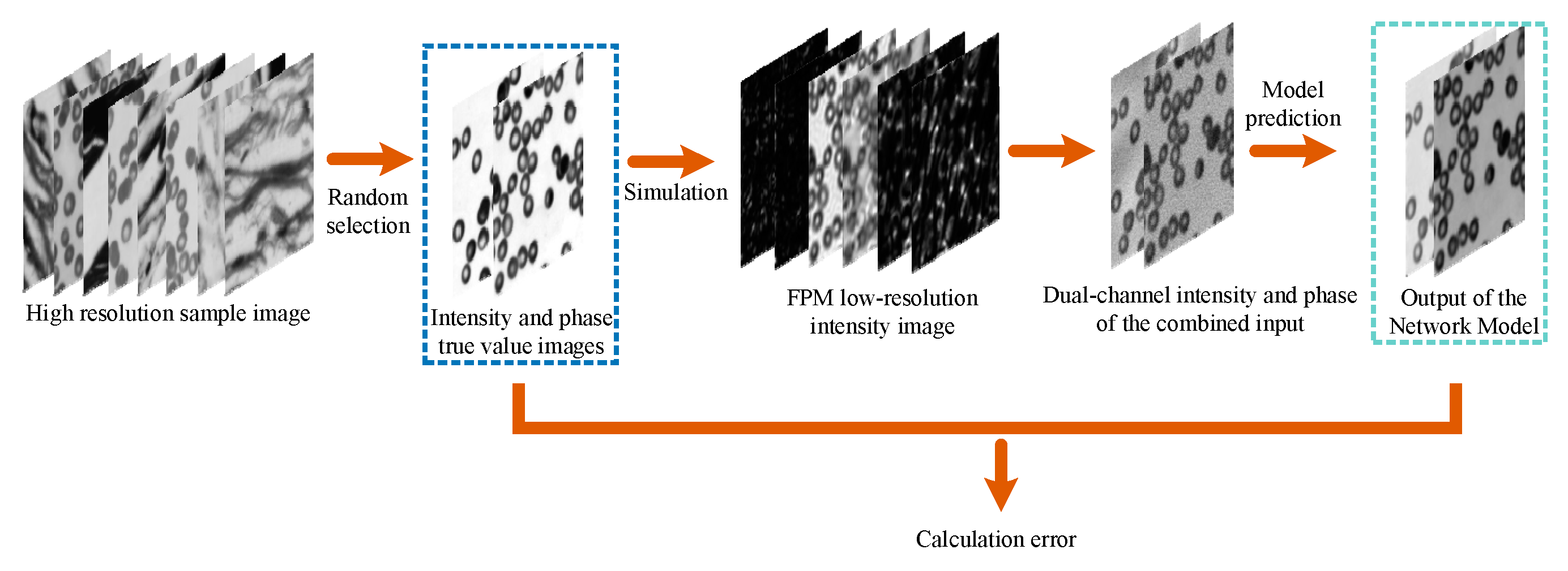 Applsci 13 03590 g009 Applsci 13 03590 g009