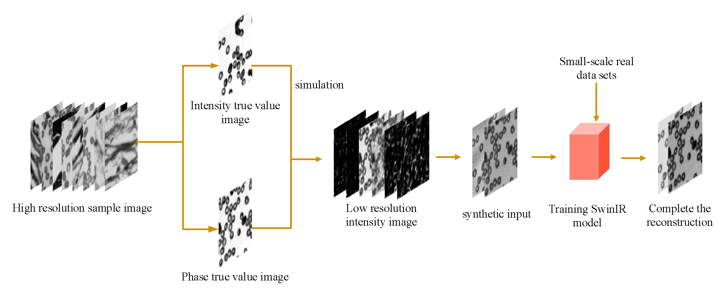 Applsci 13 03590 g010 Applsci 13 03590 g010