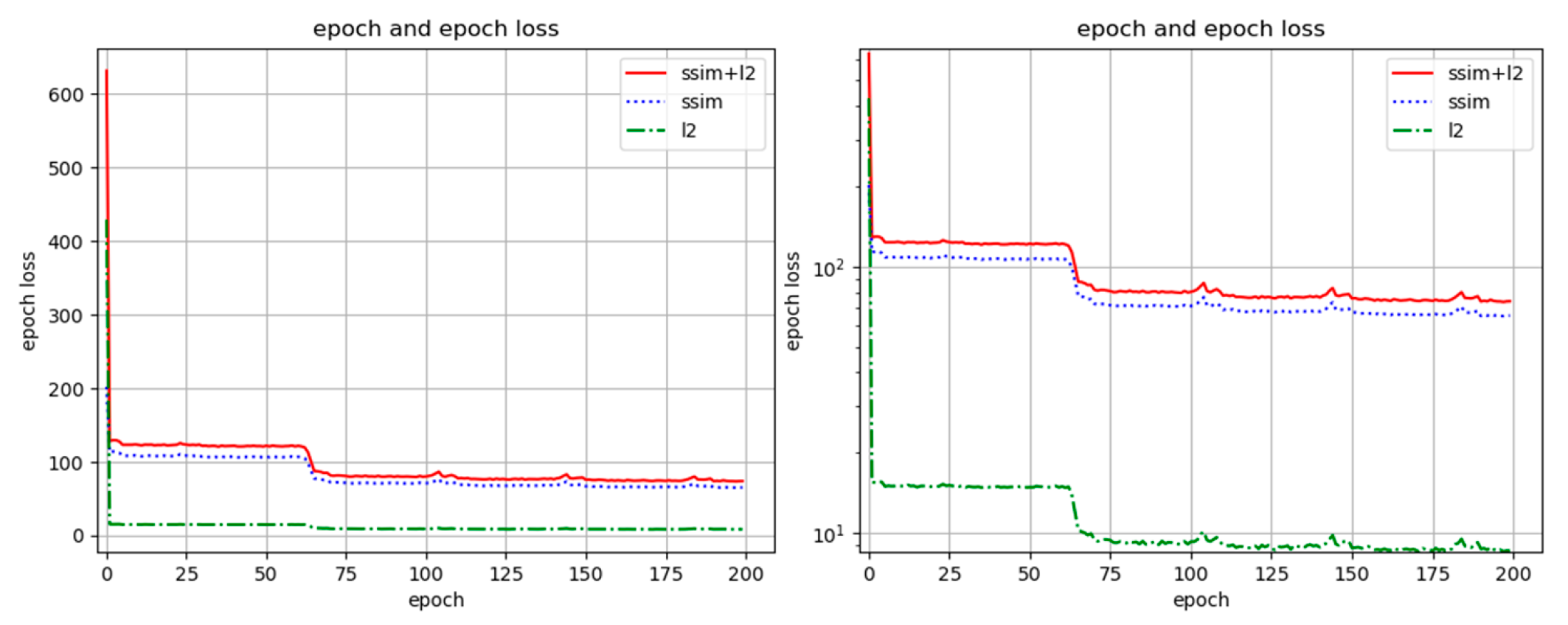 Applsci 13 03590 g012 Applsci 13 03590 g012