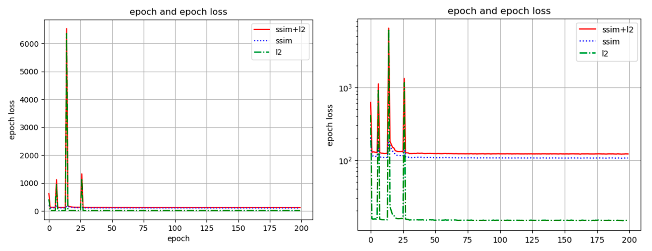 Applsci 13 03590 g013 Applsci 13 03590 g013