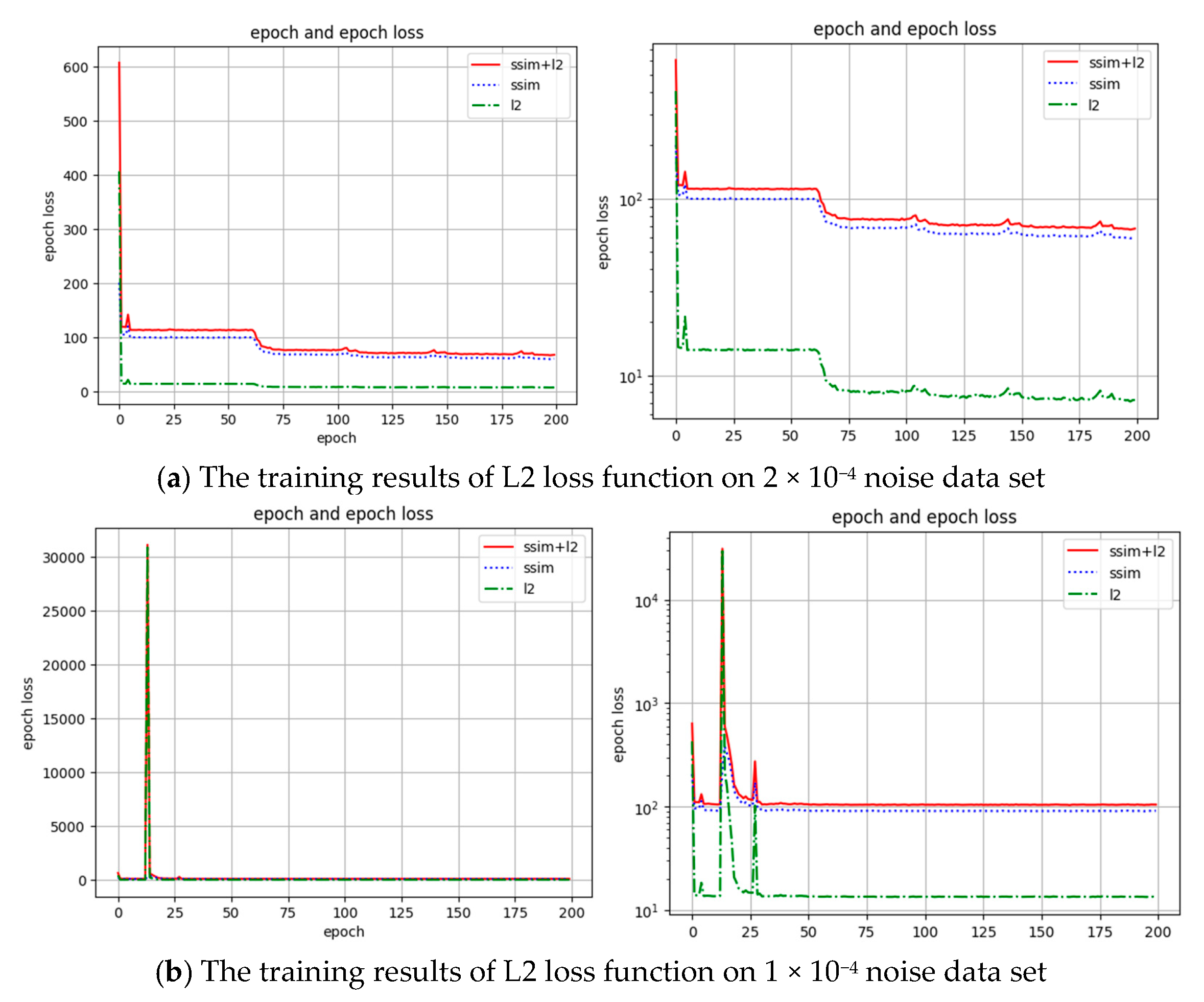 Applsci 13 03590 g015 Applsci 13 03590 g015