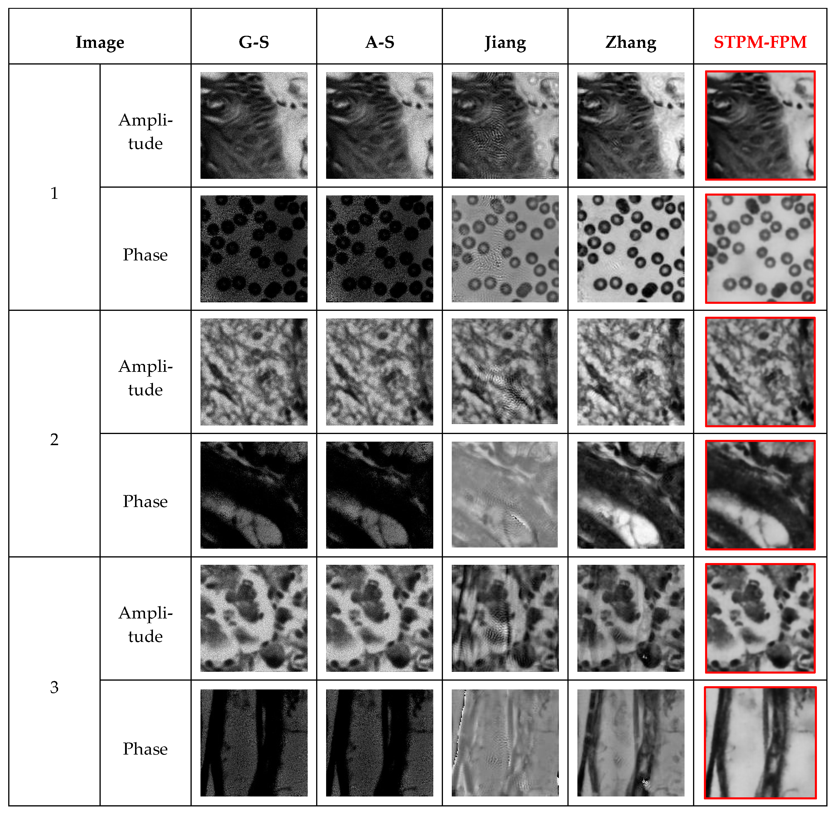 Applsci 13 03590 g017 Applsci 13 03590 g017