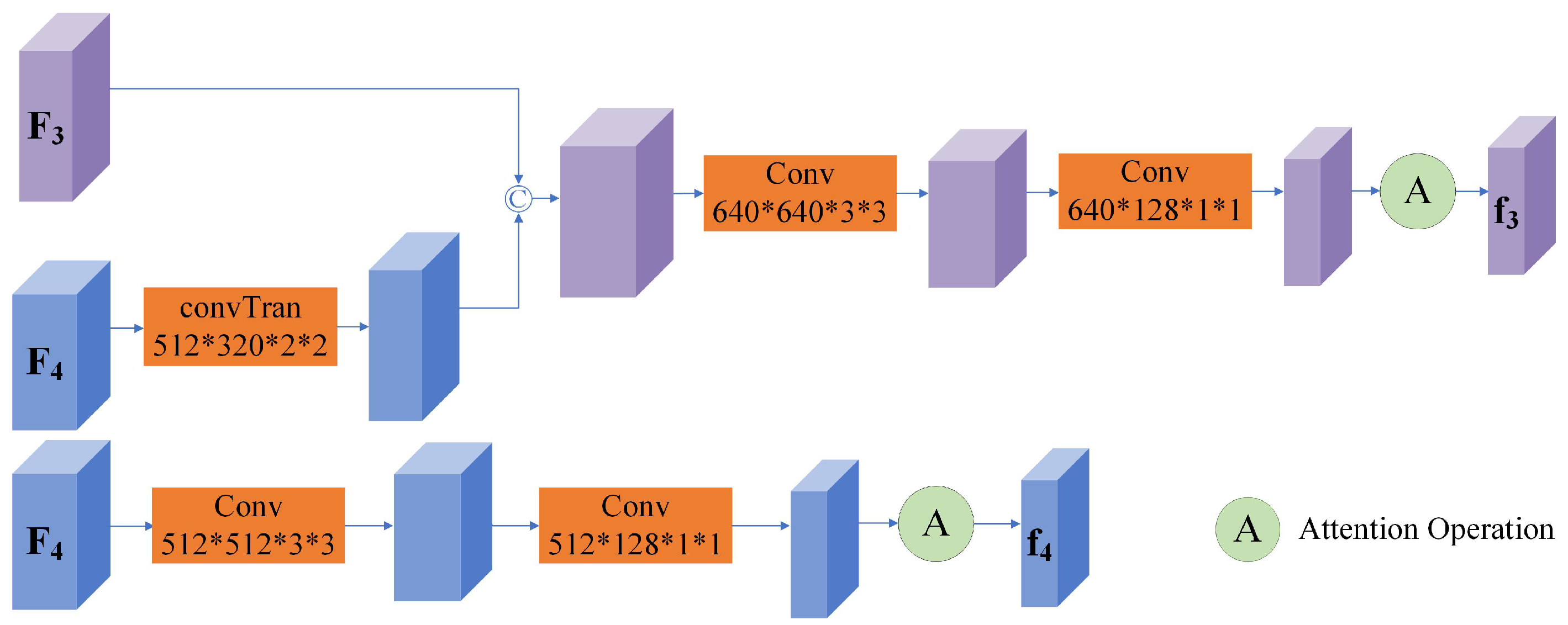 Applsci 13 03591 g002 Applsci 13 03591 g002