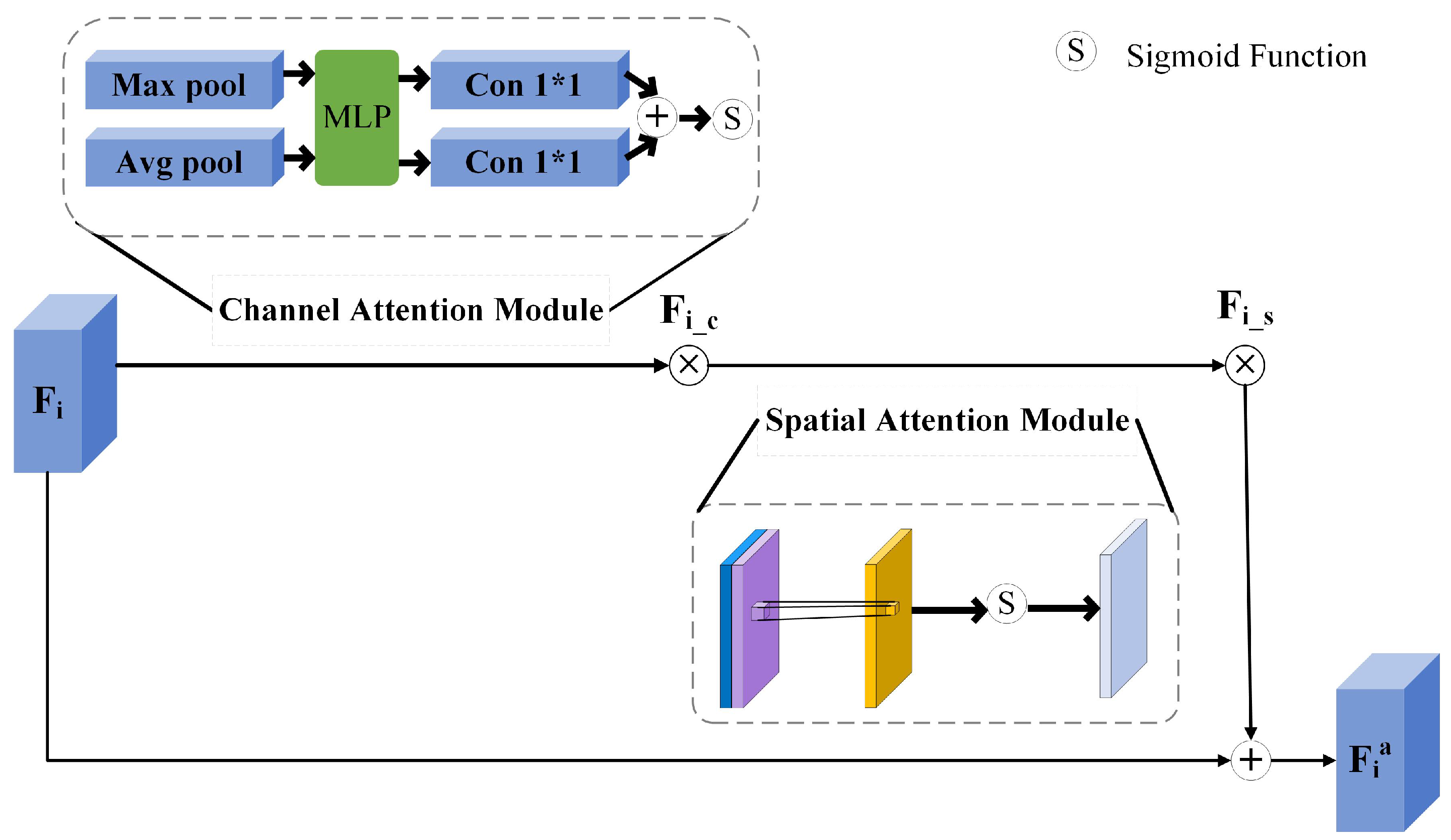 Applsci 13 03591 g003 Applsci 13 03591 g003