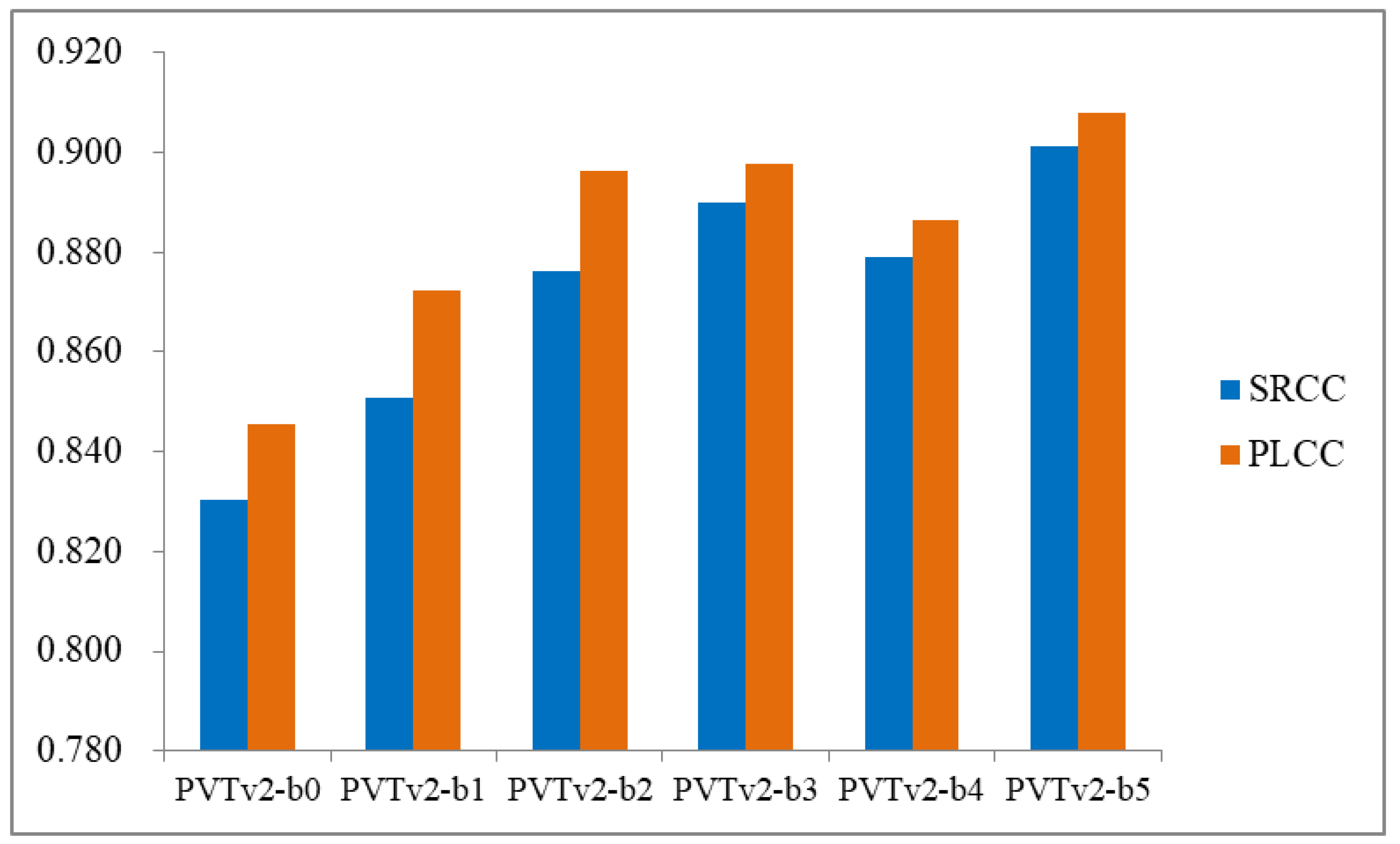 Applsci 13 03591 g004 Applsci 13 03591 g004