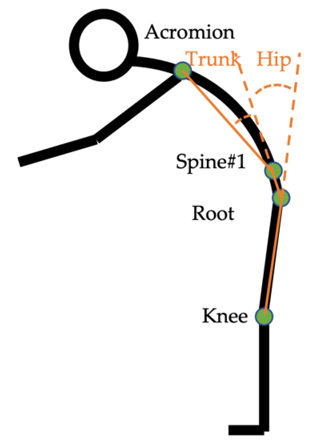 Applsci 13 03593 g004 Applsci 13 03593 g004