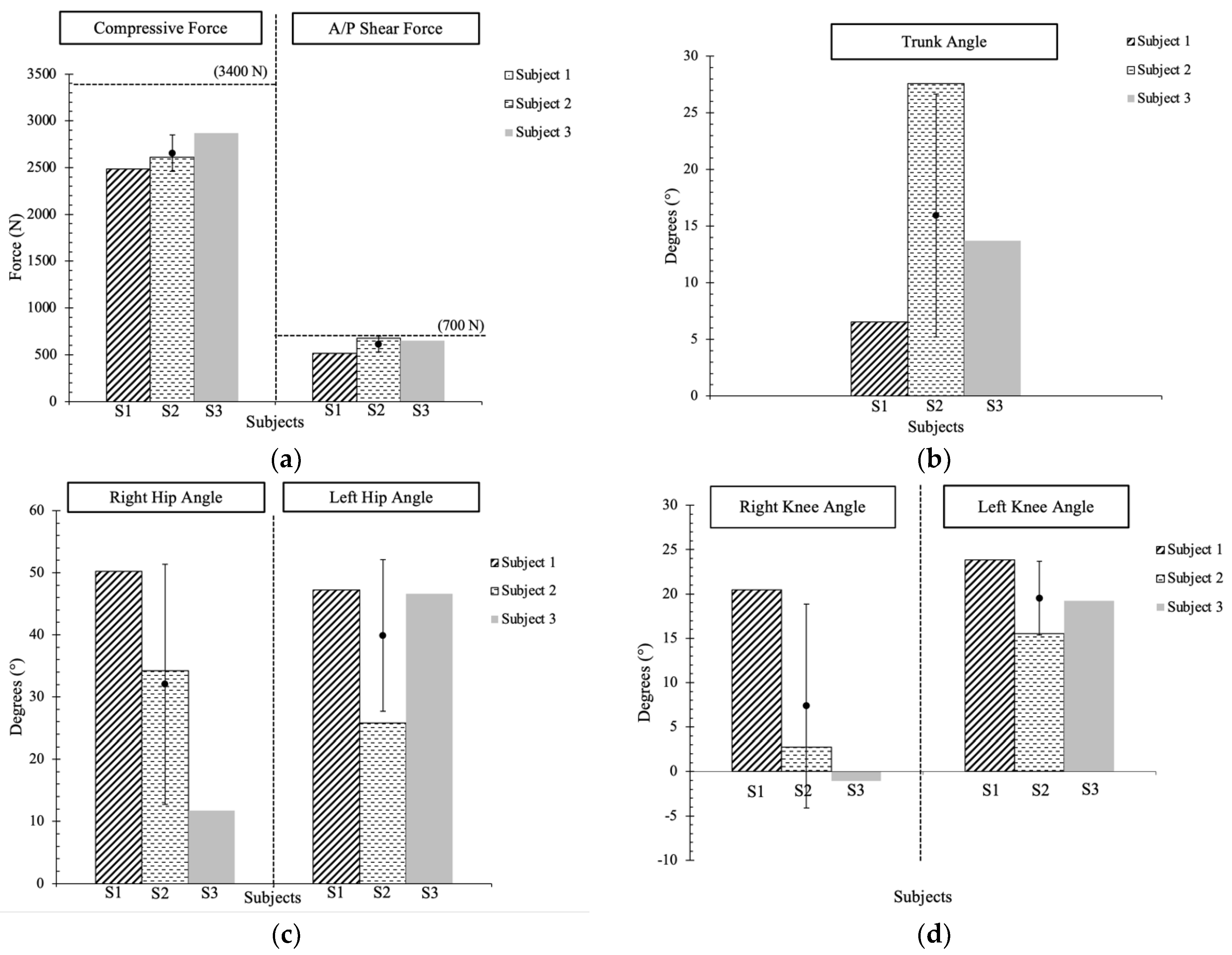 Applsci 13 03593 g005 Applsci 13 03593 g005