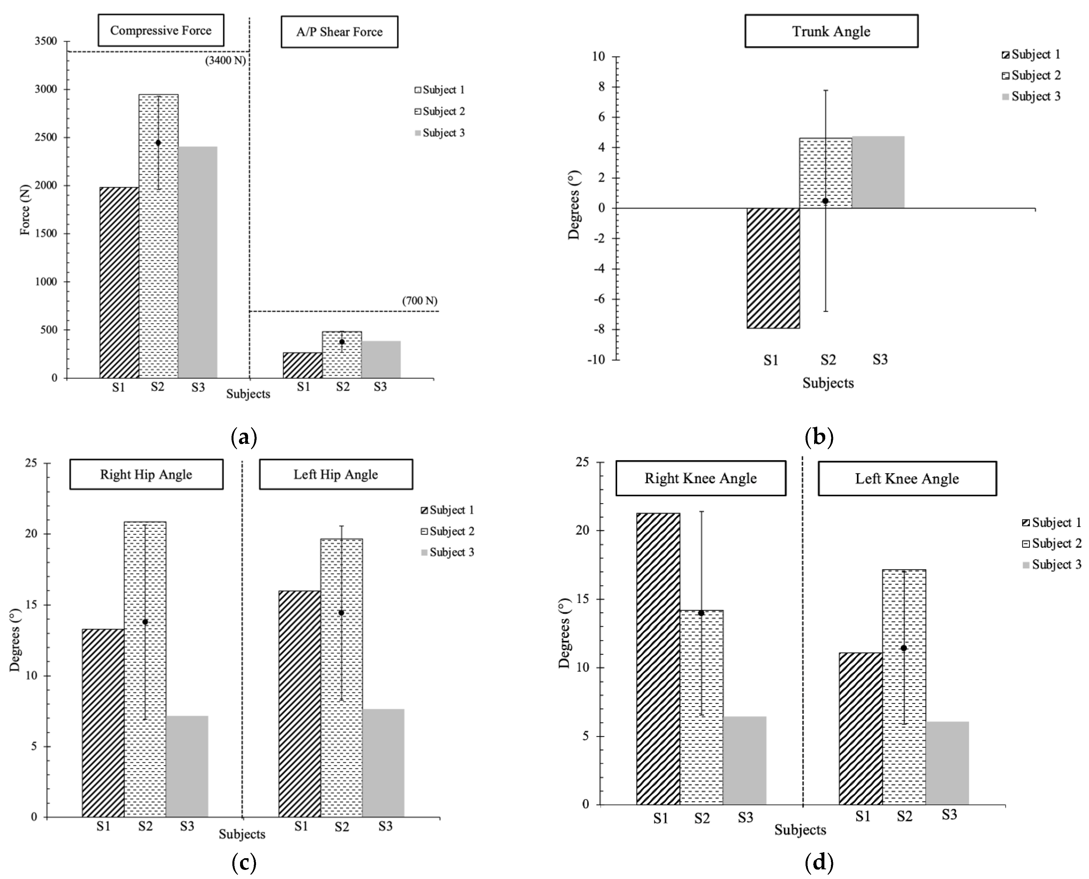 Applsci 13 03593 g006 Applsci 13 03593 g006