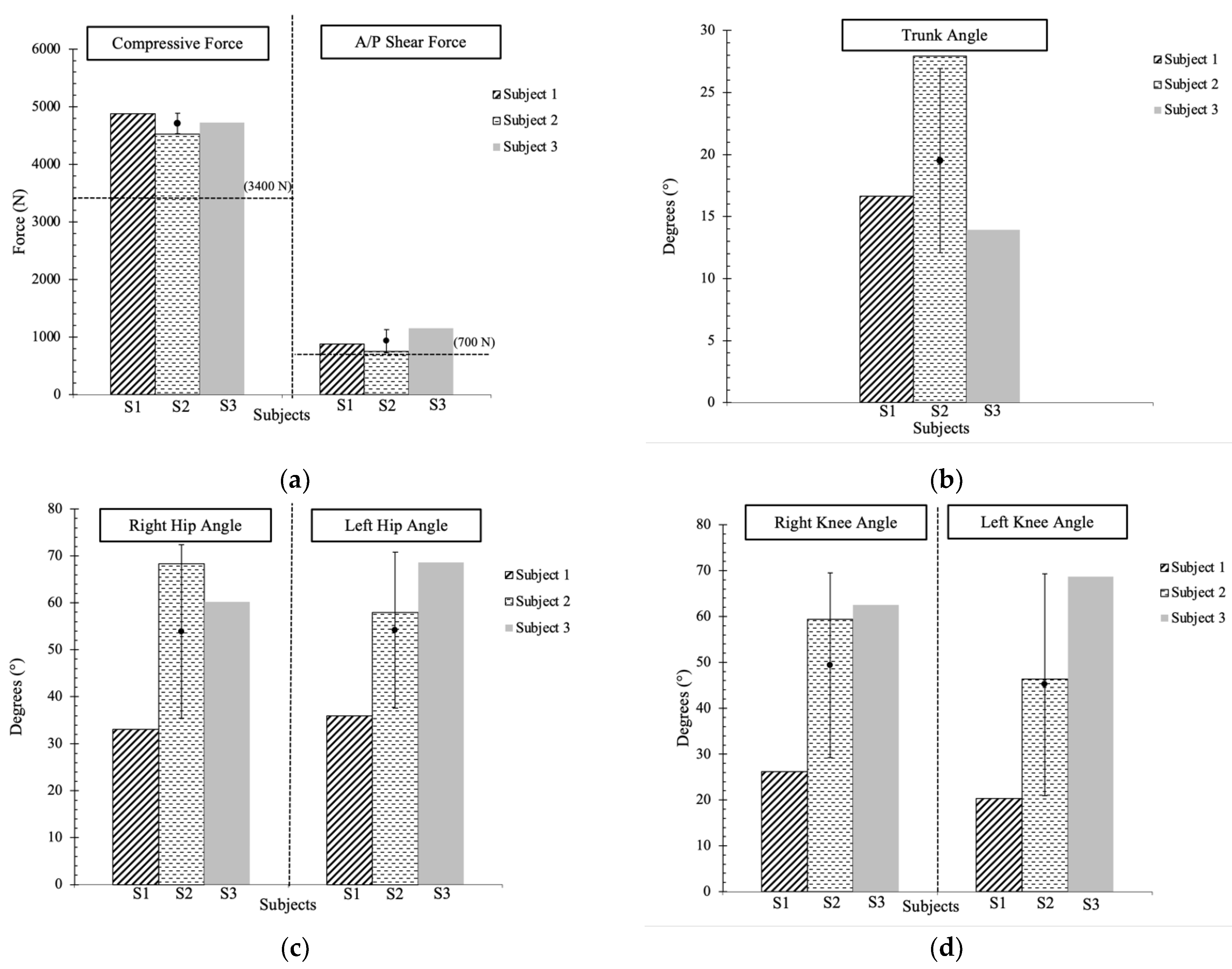Applsci 13 03593 g007 Applsci 13 03593 g007