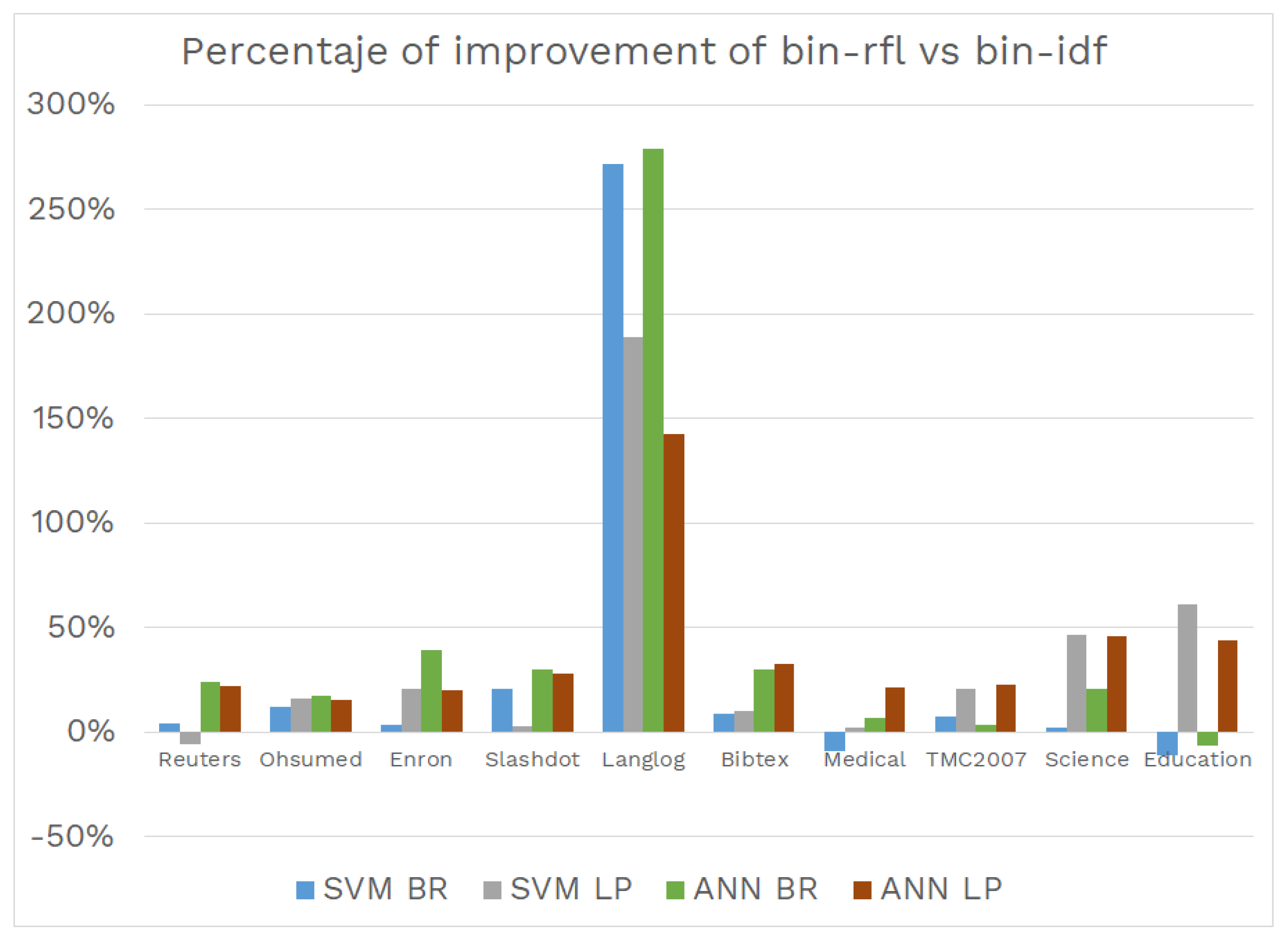 Applsci 13 03594 g004
