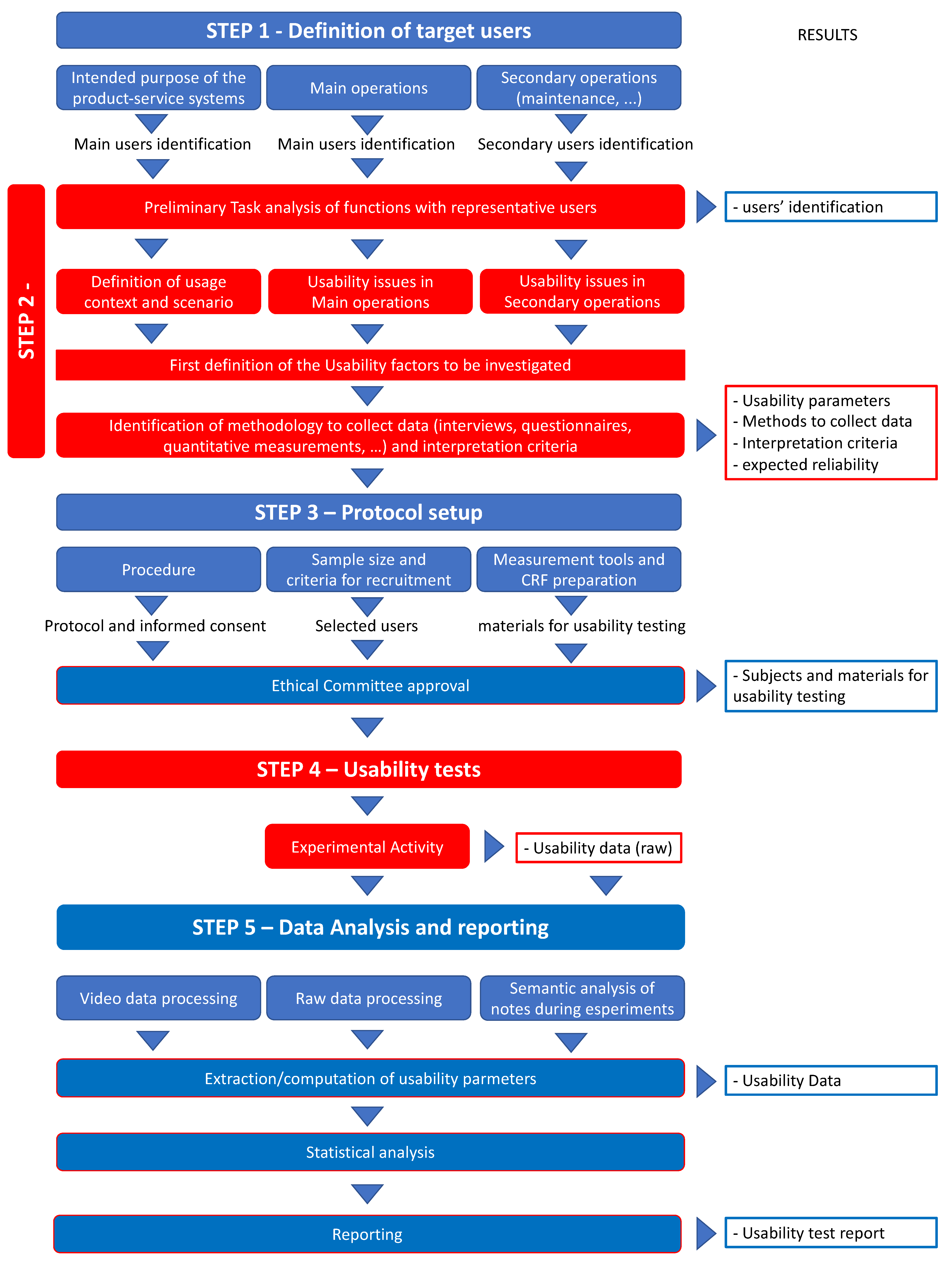 Applsci 13 03595 g001