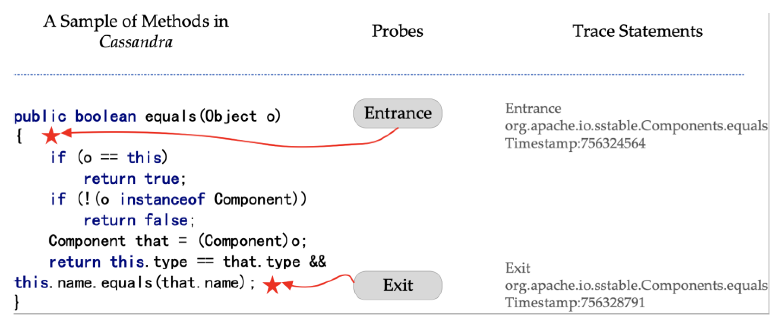 Applsci 13 03596 g001 550