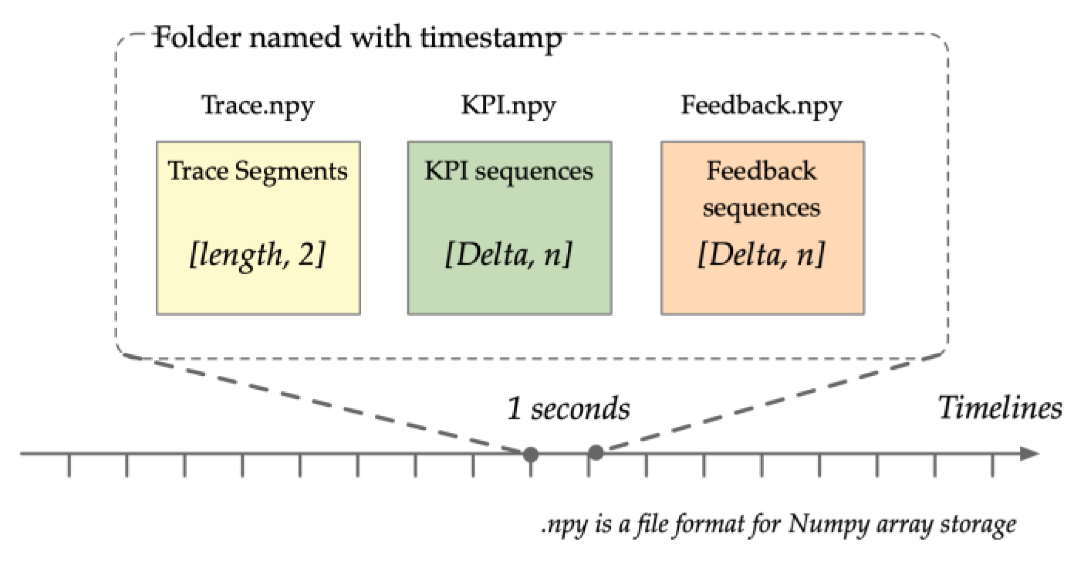 Applsci 13 03596 g002 550