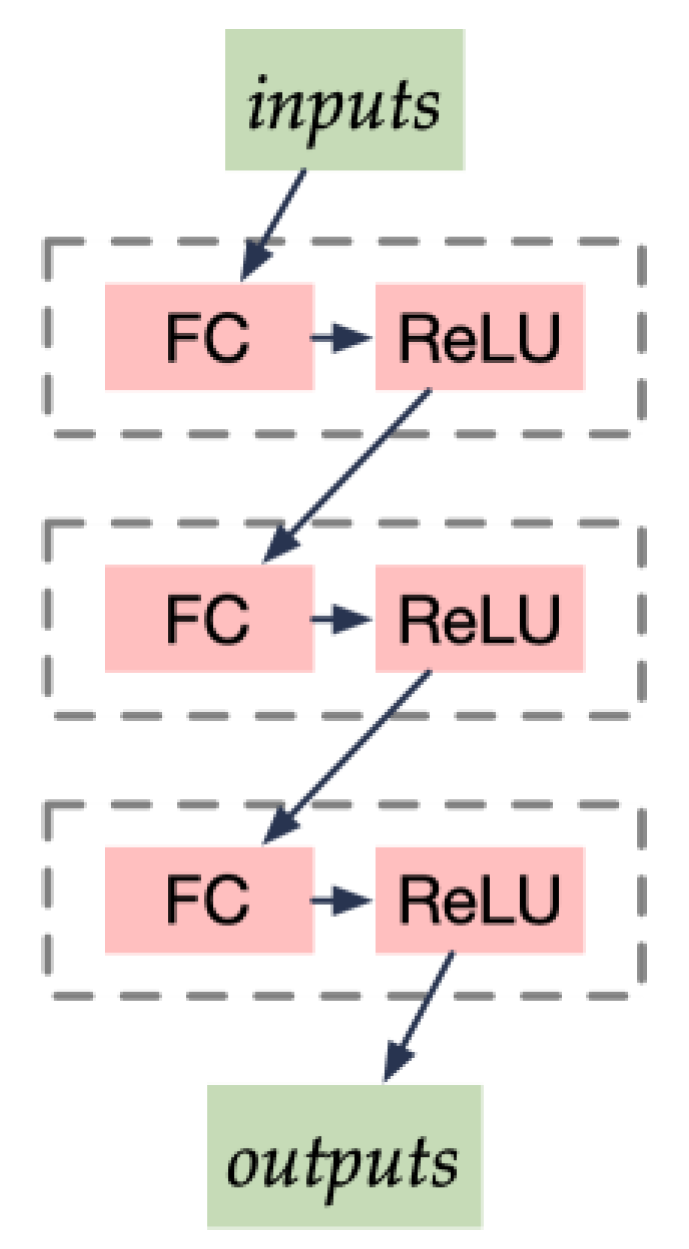 Applsci 13 03596 g007 550