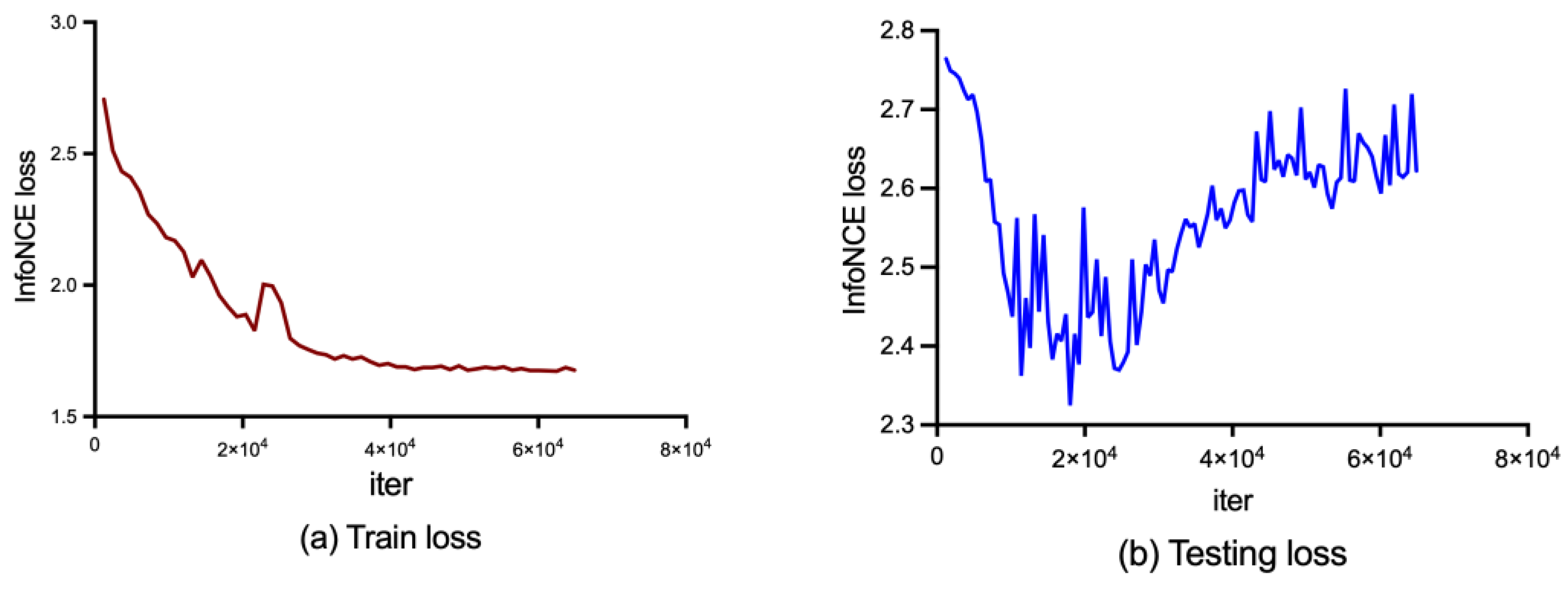 Applsci 13 03596 g011 550