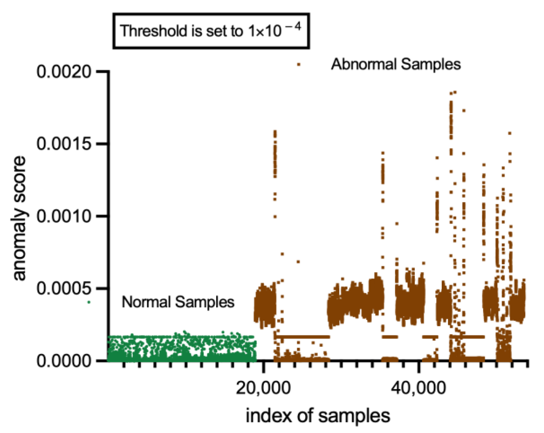 Applsci 13 03596 g013 550