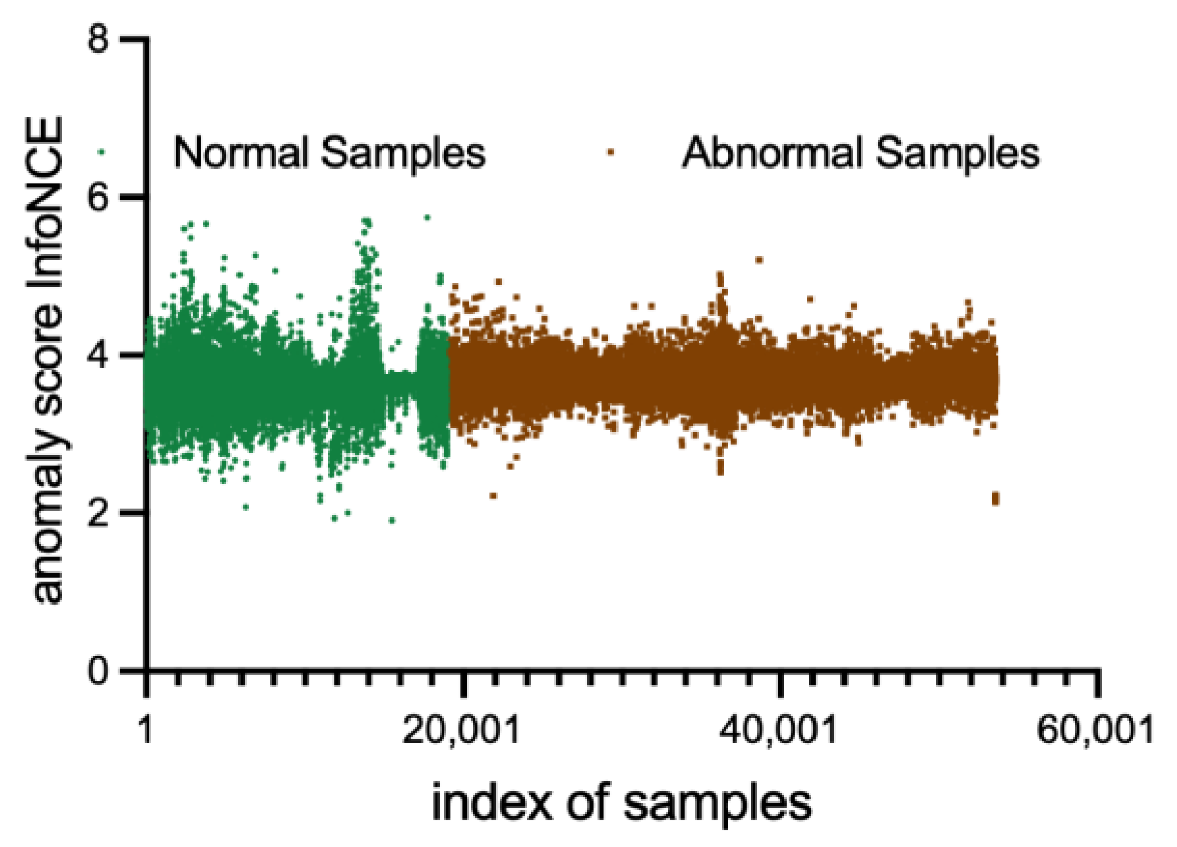 Applsci 13 03596 g015 550