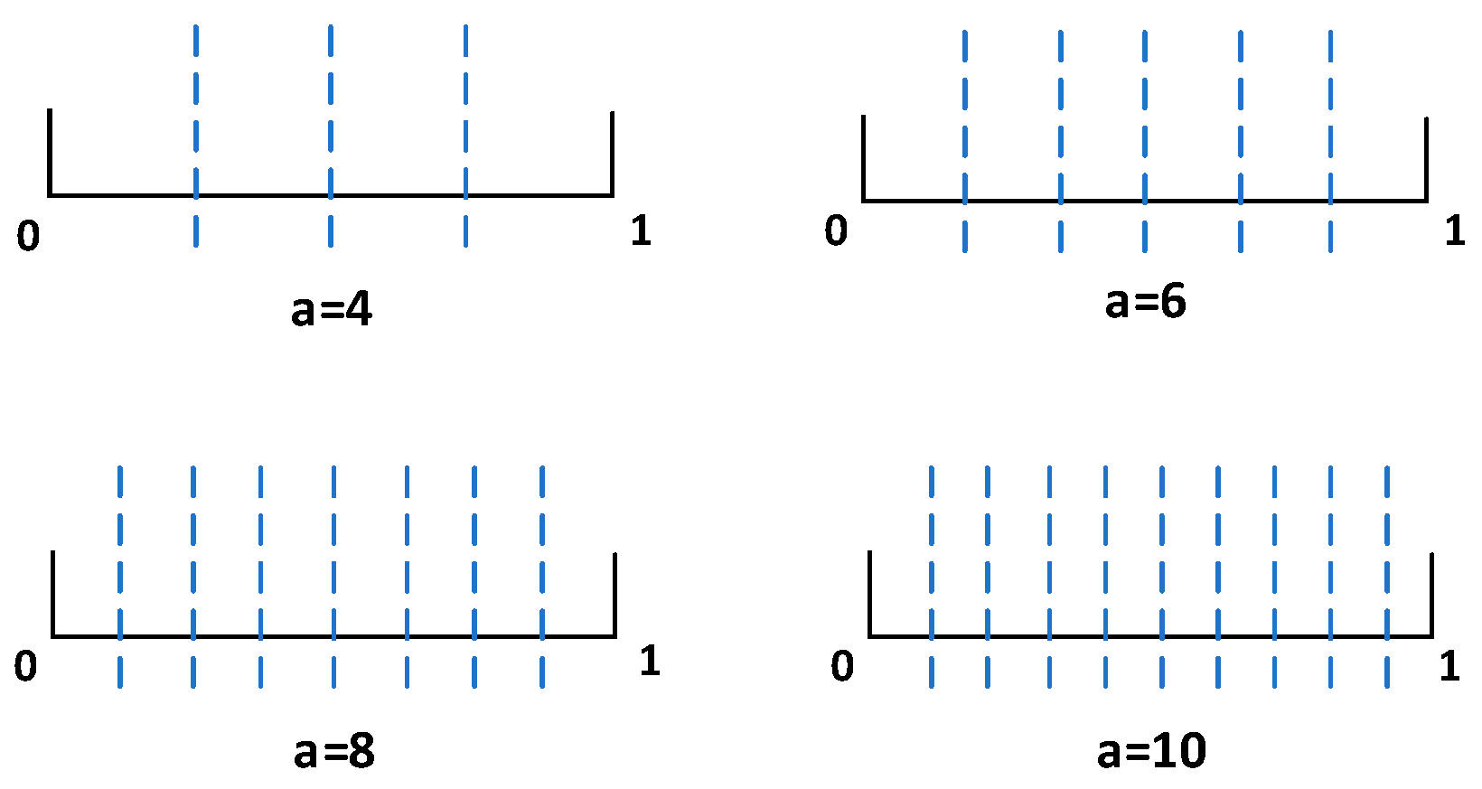Applsci 13 03597 g005 Applsci 13 03597 g005