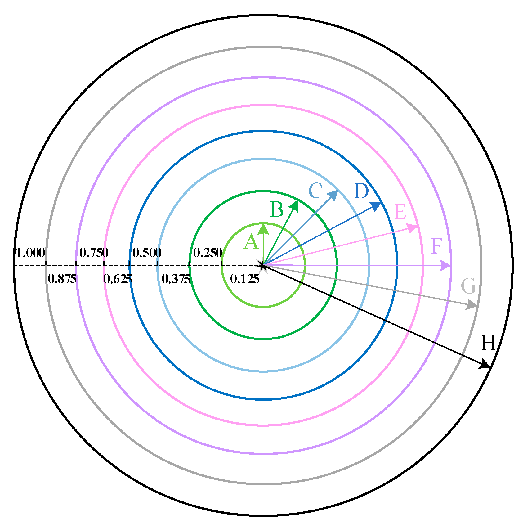 Applsci 13 03597 g007 Applsci 13 03597 g007