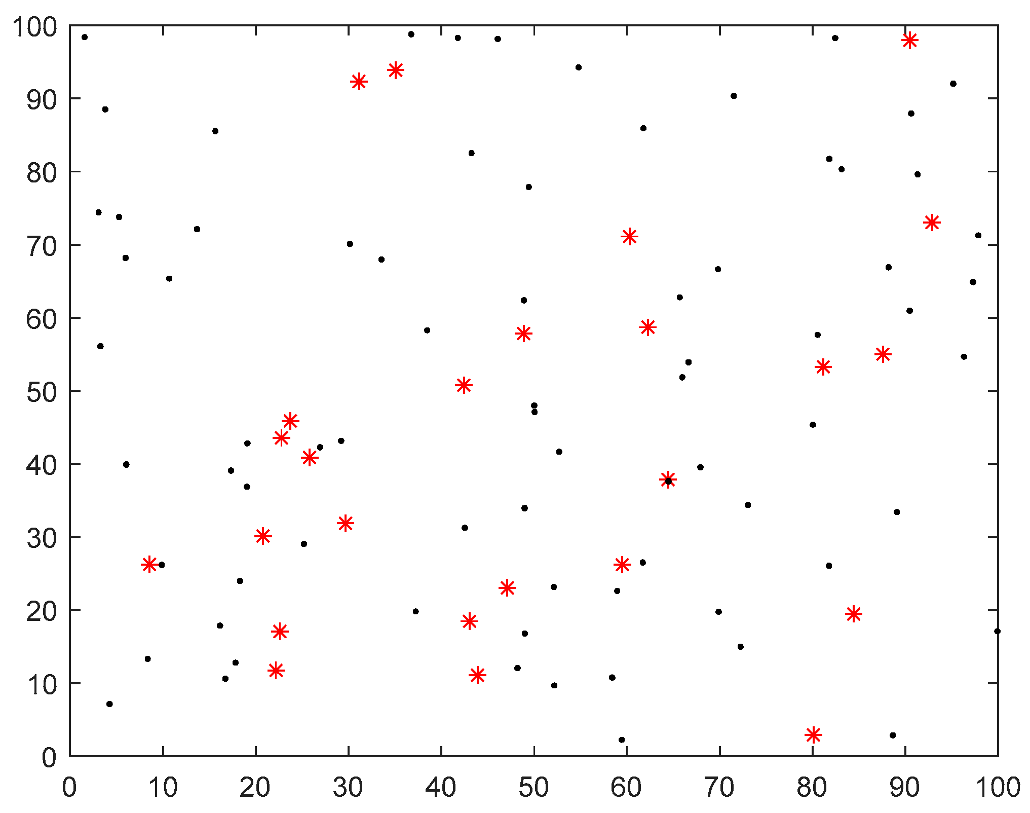 Applsci 13 03597 g008 Applsci 13 03597 g008