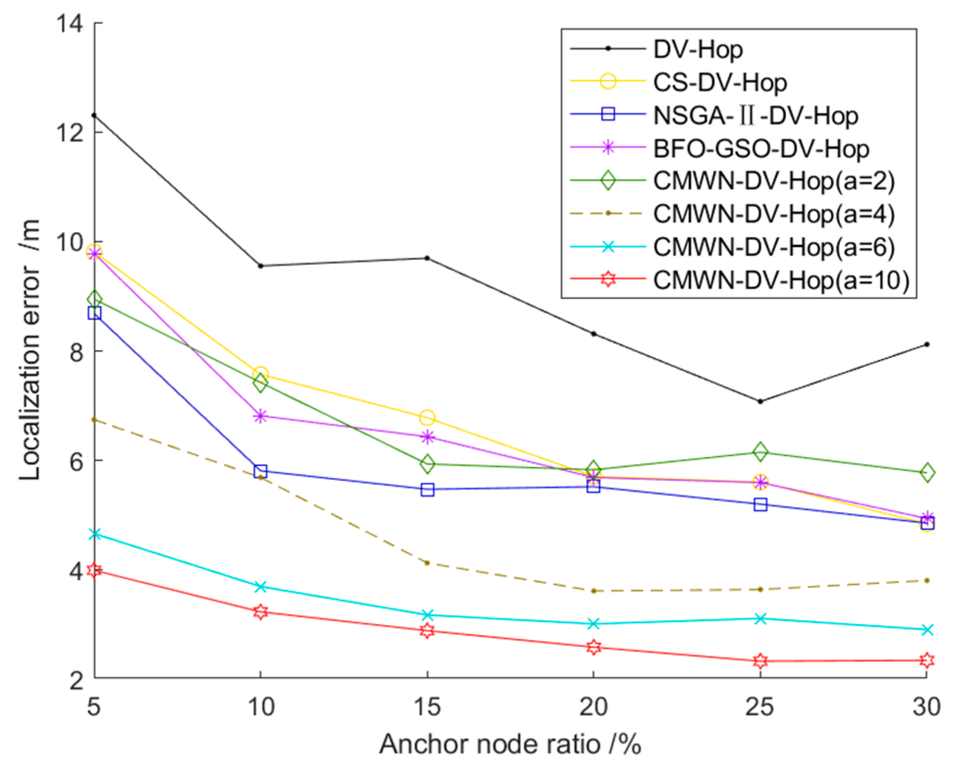 Applsci 13 03597 g010 Applsci 13 03597 g010