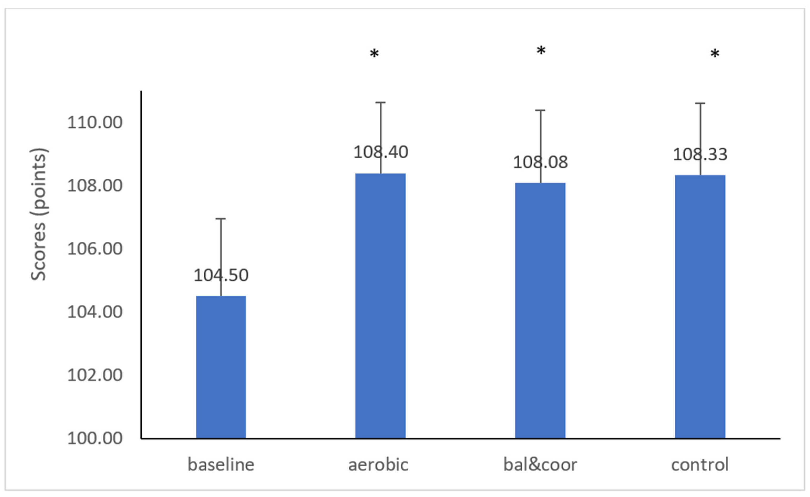 Applsci 13 03598 g002 Applsci 13 03598 g002