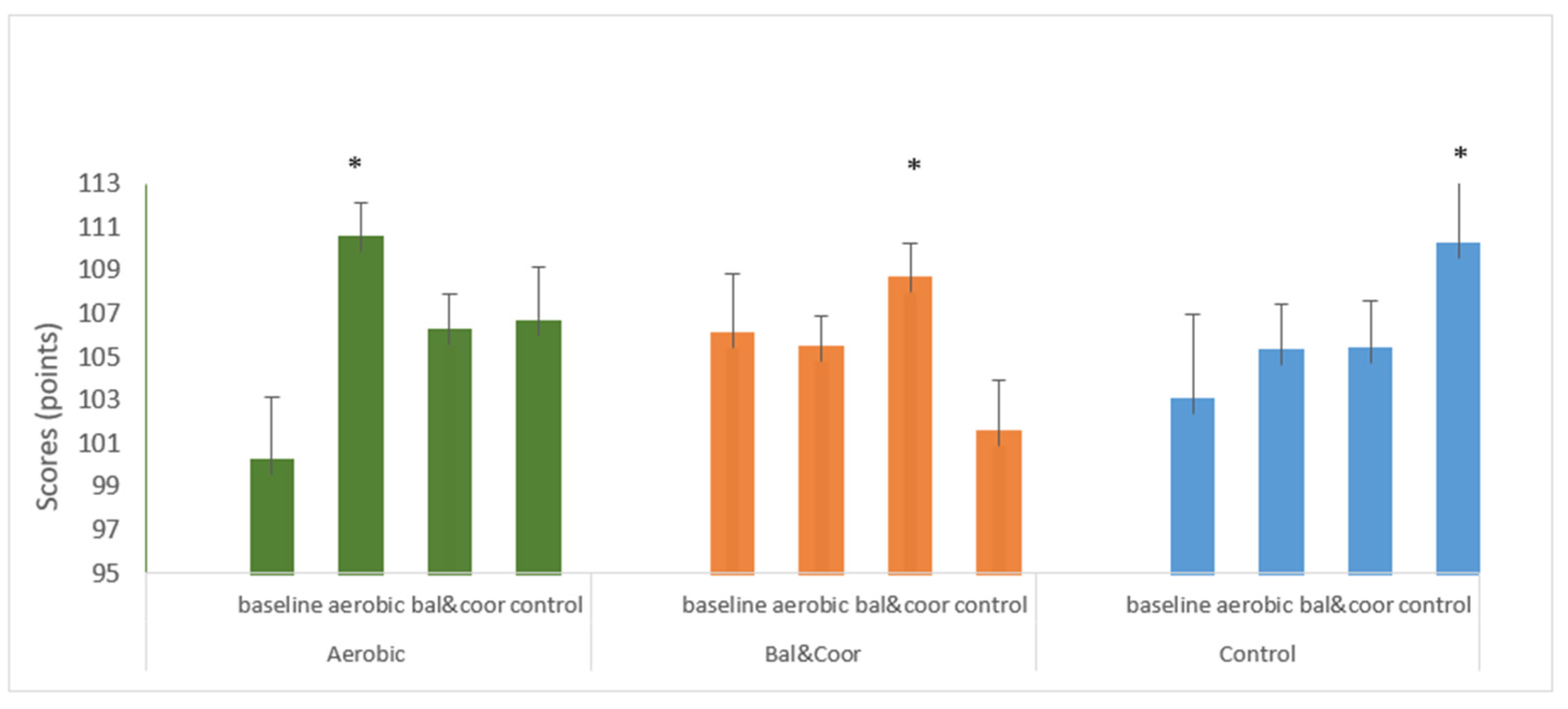 Applsci 13 03598 g003 Applsci 13 03598 g003